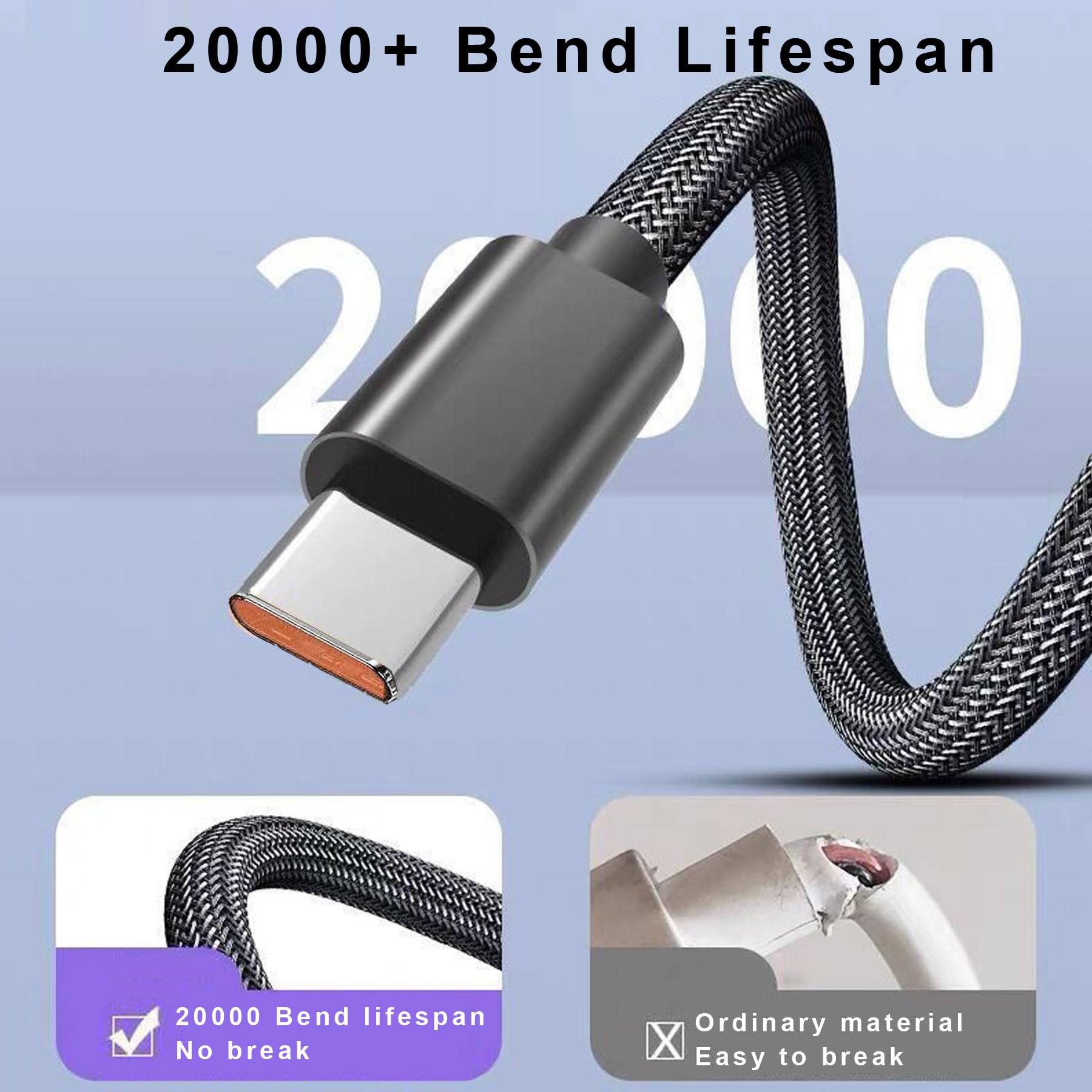 Cavo di ricarica USB di tipo C per pistola da massaggio, compatibile con BOB e Brad, FVZ, TheraGun, Renpho Mini, TOLOCO, RAEMAO, Medcursor, pistole da massaggio | Cavo in nylon intrecciato da