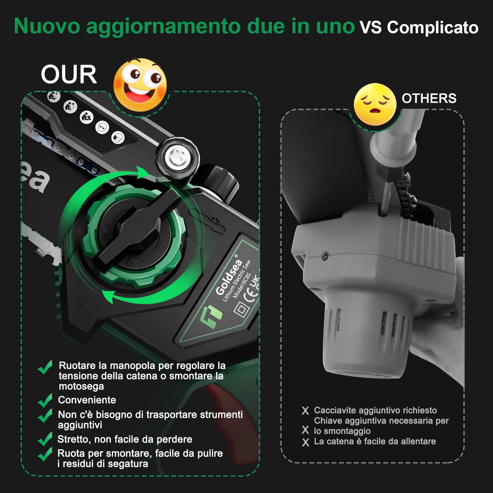 Mini Motosega a Batteria con 8000mAh Batterie Motosega a Batteria per Potatura con Motori Brushless, 6 Pollici Goldsea Sega a Batteria per Potatura per il Giardinaggio Potatura Albero Taglio del