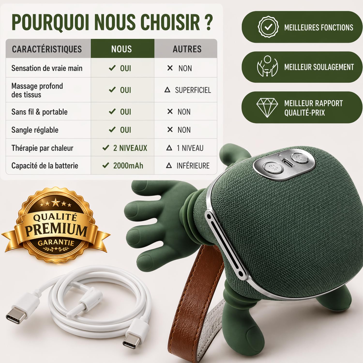 BeFit24 Appareil de Massage Cervical 4D avec Chaleur, Sans Fil, Masseur Cou Épaules Dos, Soulagement Immédiat des Douleurs et Tensions, Relaxation Profonde Anti-Stress, Idéal Bureau Maison Cadeau