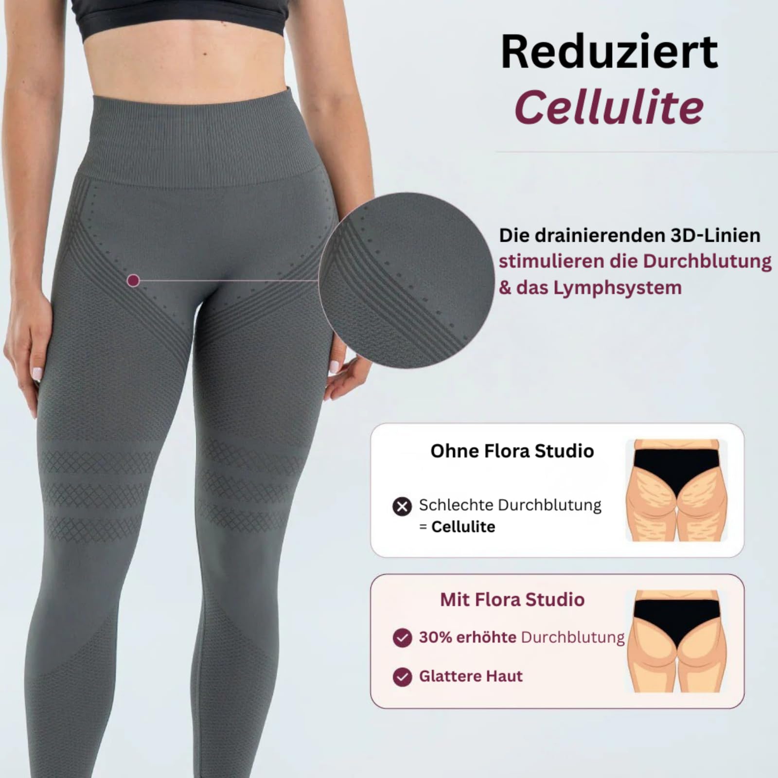 Felira FigurPro Leggins，3D Kompressions-Leggings Damen - Anti-Cellulite, Fördert die Durchblutung，Push Up & Booty Scrunch, Hochtaillierte Sporthose für Yoga und Pilates