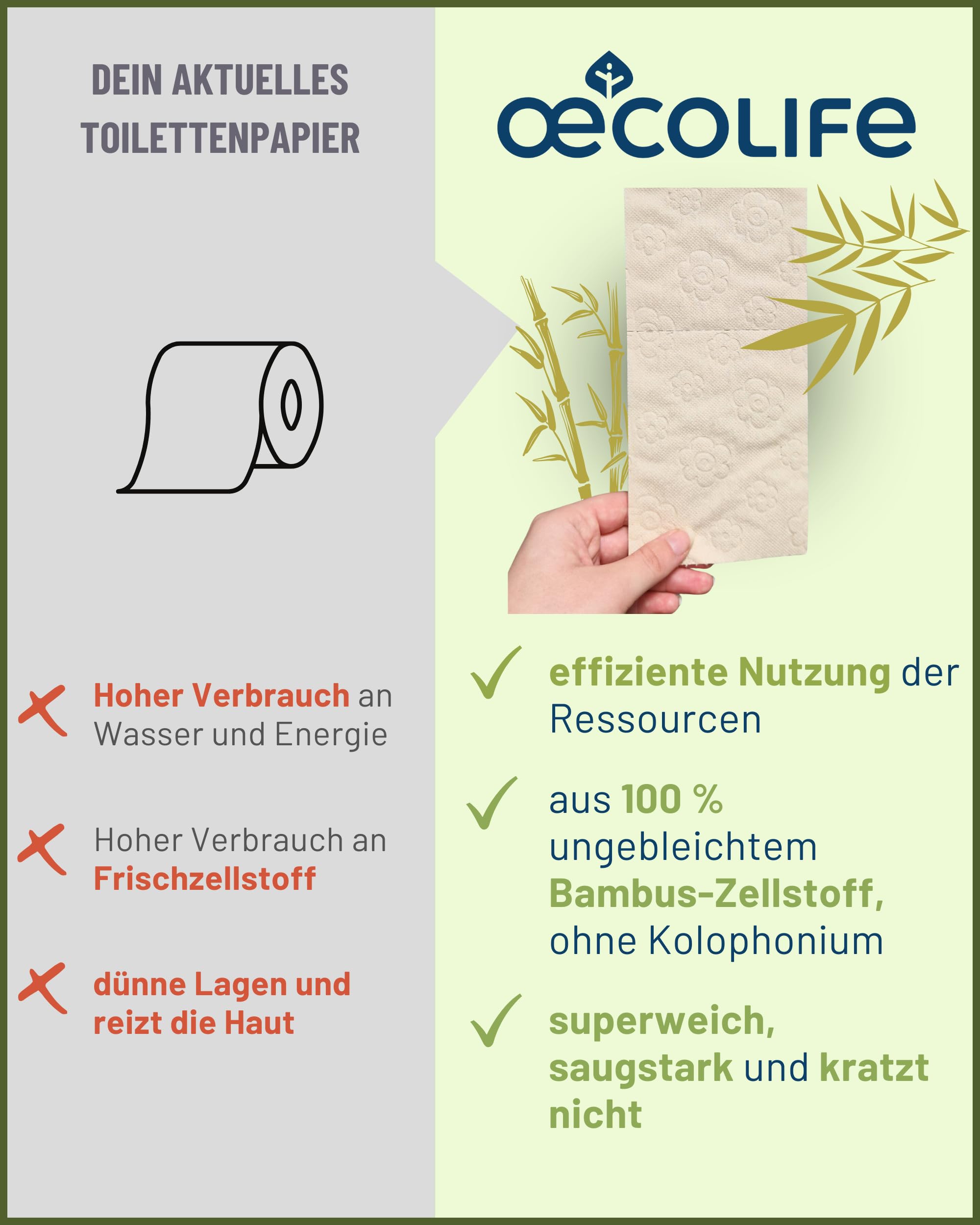 œcolife Toilettenpapier Bambus 3-lagig, 56 Rollen Klopapier superweich | superweich, plastikfrei verpackt, vegan, Verpackung mit 60% PCR-Anteil