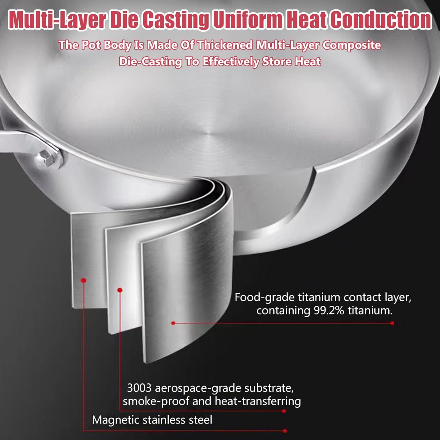 Titanium Pan, Upgrade Double Handle Non Stick Titanium Deep Frying Pans for Cooking, Ultra-Durable, Scratch-Resistant, Even Heating Frying pans, Compatible With All Cooktops ,With steamer,11.02In