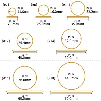 Amazon | 輪ゴム オーバンド #16 500g袋 アメ色 GG-015 一般的な