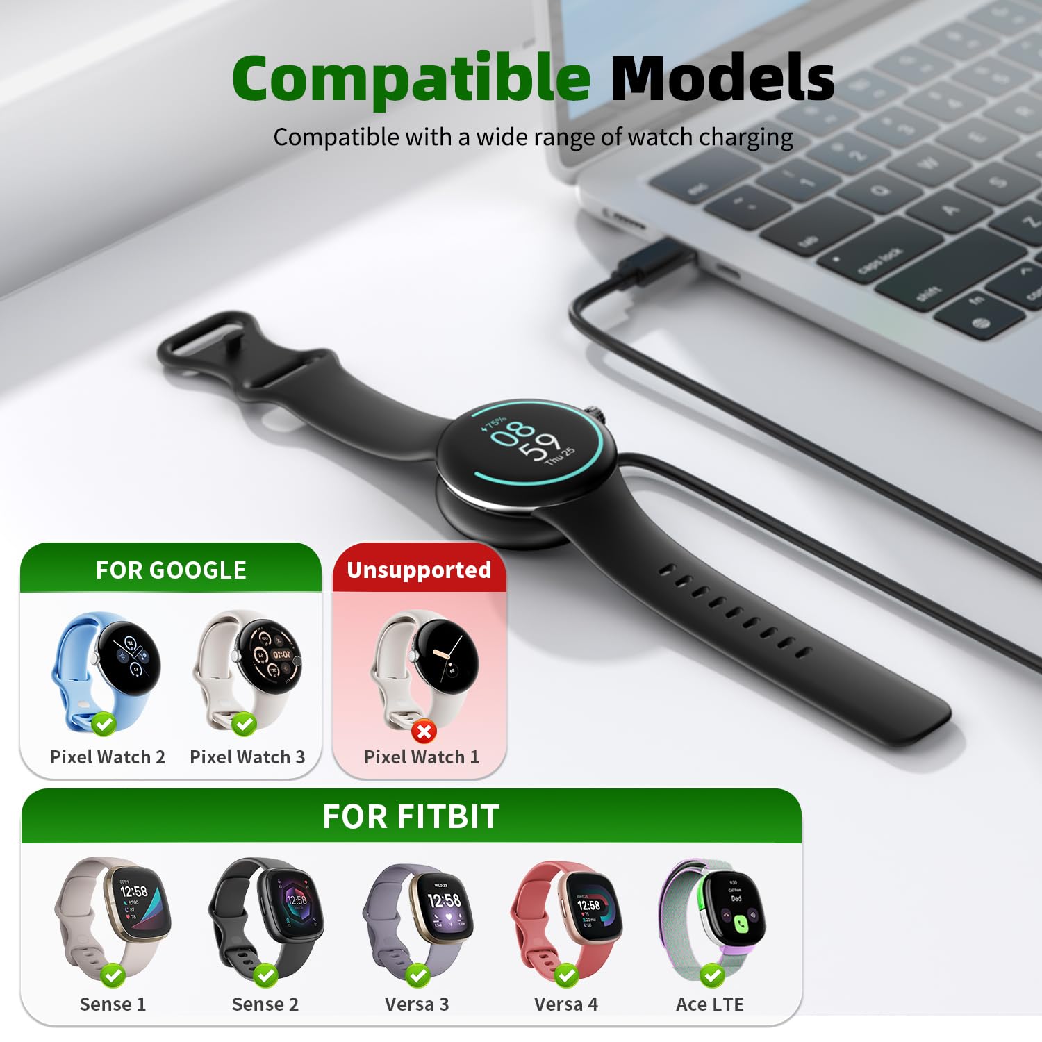 Magnetic Charging Cable for Google Pixel Watch 3/2& for Fitbit Sense/Sense 2/Versa 3/Versa 4/Ace LTE Smartwatch, USB-C Charger Cord Dock Accessories (2 Pack, Not for Pixel Watch 1)