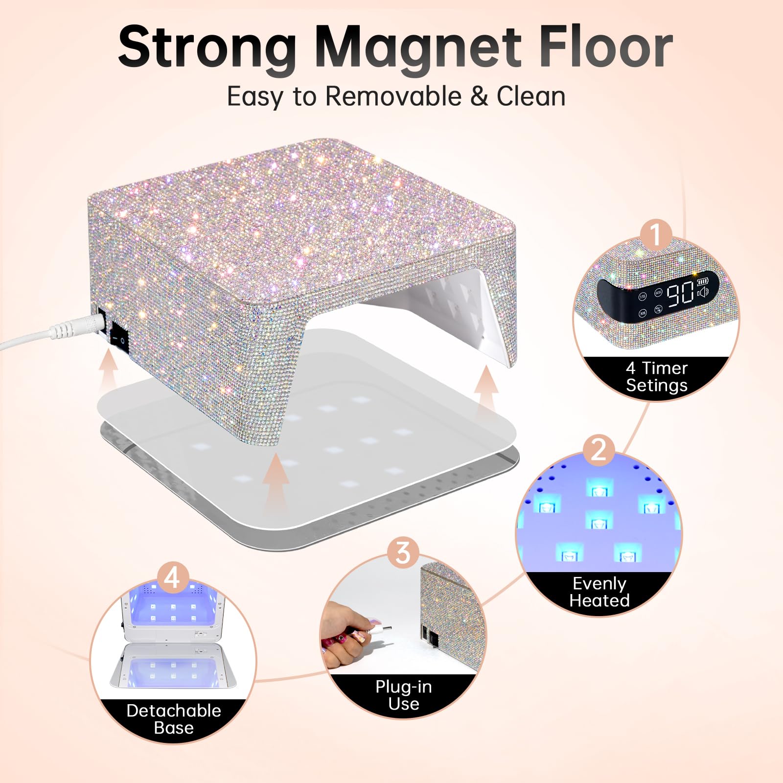 UV LED Nagellampe Professionelle 96w Gellampe für Gel-Polisch 3 Timern | CHRISTINE SHELLY Härtungsalternator mit automatischem Sensor und LCD-Anzeige für Zuhause und Nagelstudio Salon
