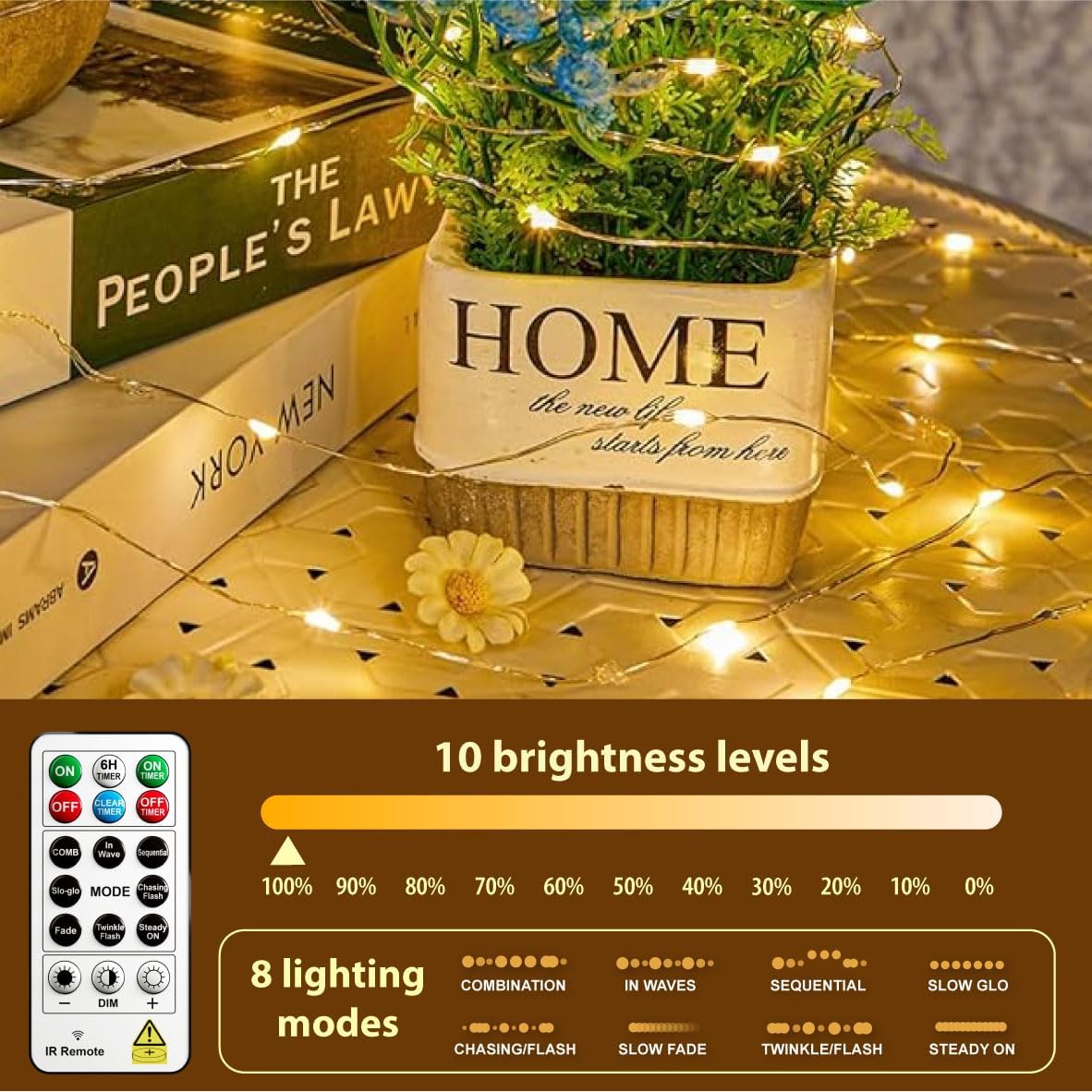 Fairy Lights Battery Operated, 20LED Mini Firefly Starry Lights