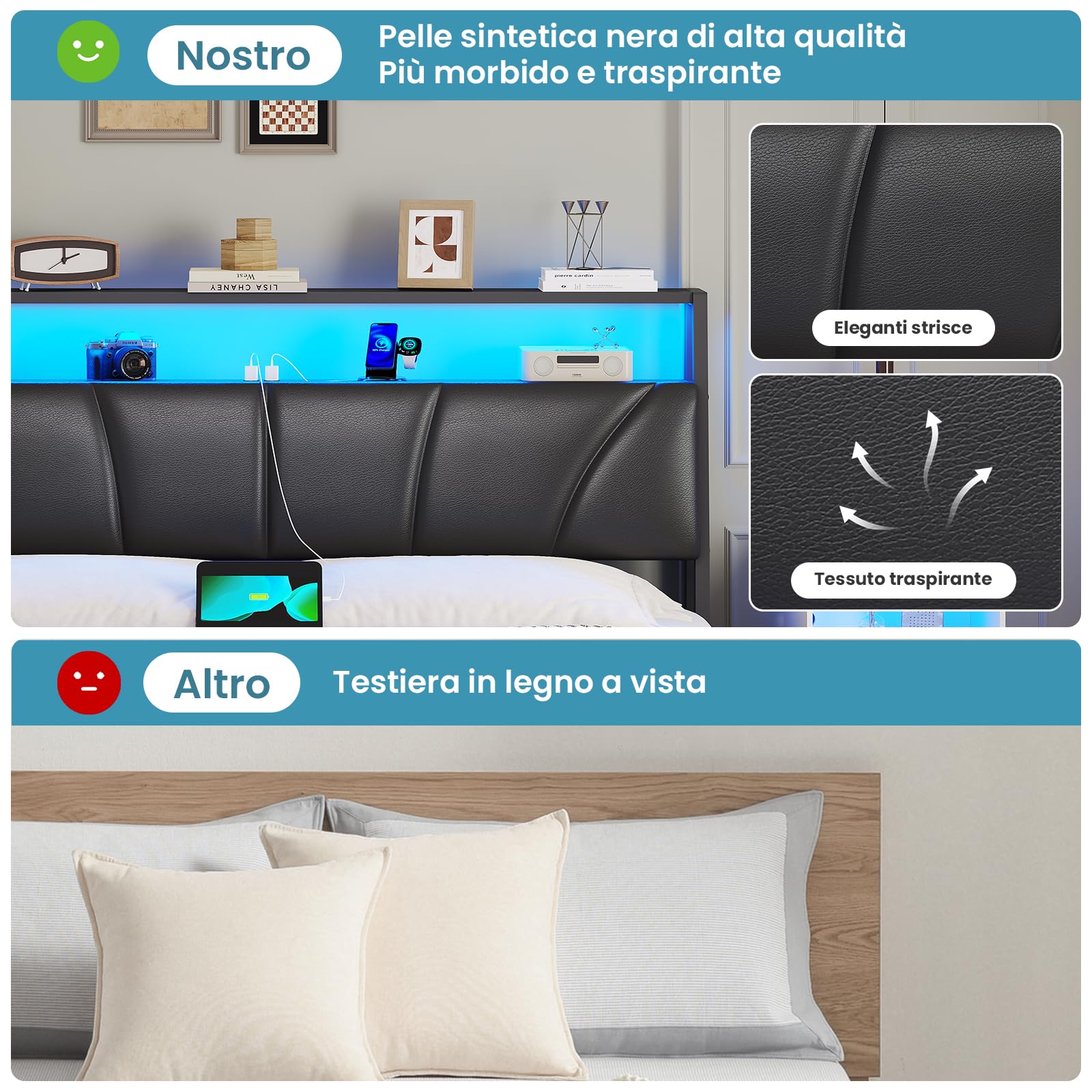 Brinlawb Letto Imbottito 160x200 cm, Struttura letto con Luce LED e Stazione di Ricarica (2 Prese CA 2 Porte USB) Letto Matrimoniale con testiera e pediera, Facile da montare, Moderno, Nero