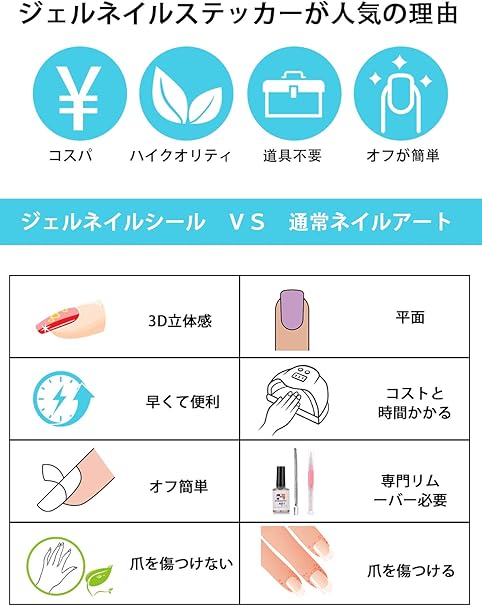 Amazon ネイルシール フット 3dネイルシール 足 ジェルネイルシール 貼るだけネイルステッカー マニキュア ネイルアート ネイルラップ ネイルアクセサリー レディース 人気 かわいい 花 おしゃれ 女性 ネイルシール 正月 春夏秋冬 3枚セット 足用ピンク系 Lanzo