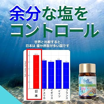 Amazon.co.jp: 清水化学 ソルトコントロールEX 240粒 (約2か月分