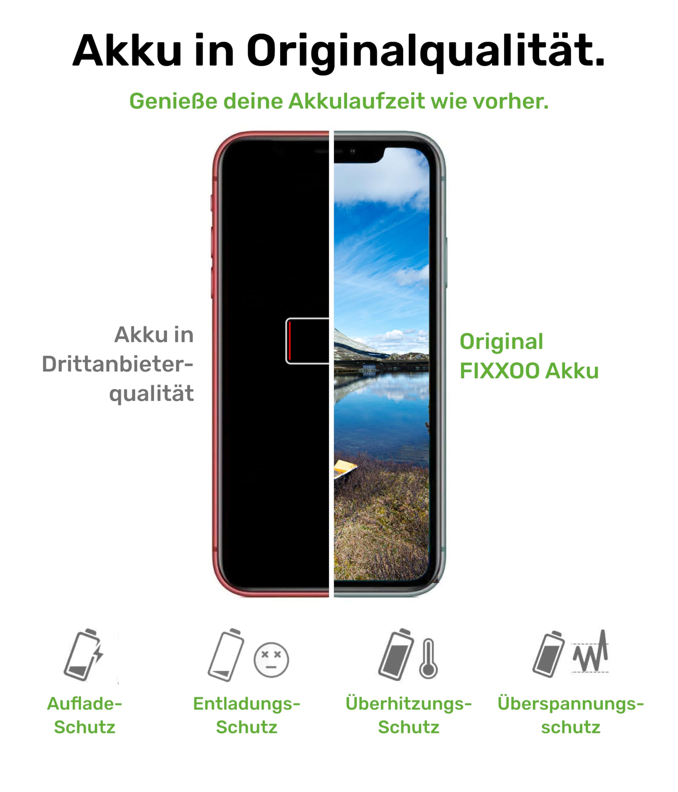 GIGA Fixxoo® Handy Akku Reparatur Set für iPhone XR [inkl. Werkzeug-Kit & Anleitung] - Original Kapazität - Ersatzakku für einen einfachen Austausch - Batterie für iPhone XR