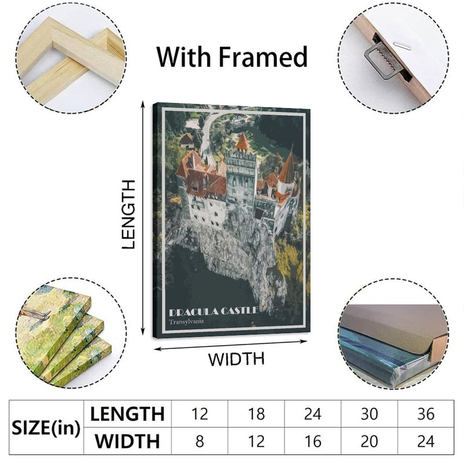 Cartel decorativo de viaje de la vendimia del castillo de Drácula Rumania Transilvania Cartel de viaje moderno Dormitorio Lienzo Art Poster Pintura Carteles Decoración de pared Arte Regalo