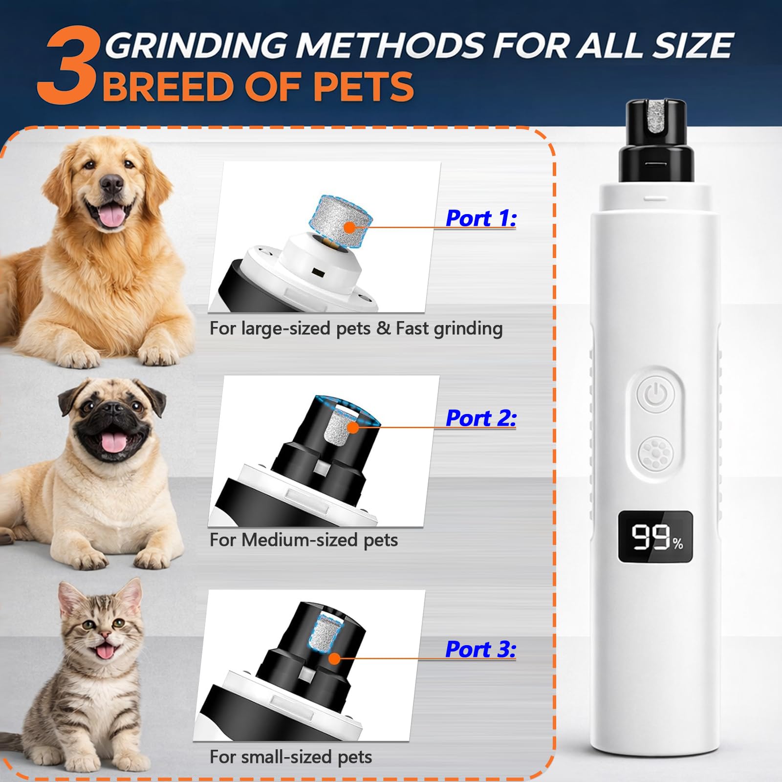 Ultra Quiet Dog Nail Grinder with LED Light, Cats & Dog Nail Trimmers, Anti-slip Dog Nail Clippers, High Speed Grinder for Cats, Small Medium Large Dogs, 3-Speed Adjustable, Replacement Grinding Heads - image 6