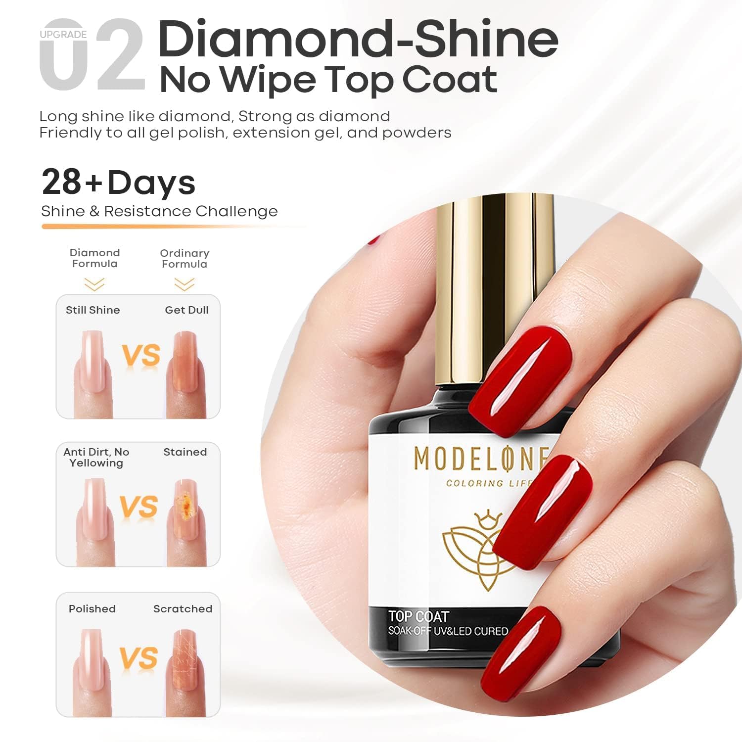 Modelones Base and Top Coat Gel UV lakier do paznokci zestaw 3 x 10 ml No Wipe Soak Off Base Coat i Top Coat z matowym do paznokci żelowych Nail Art Design Manicure