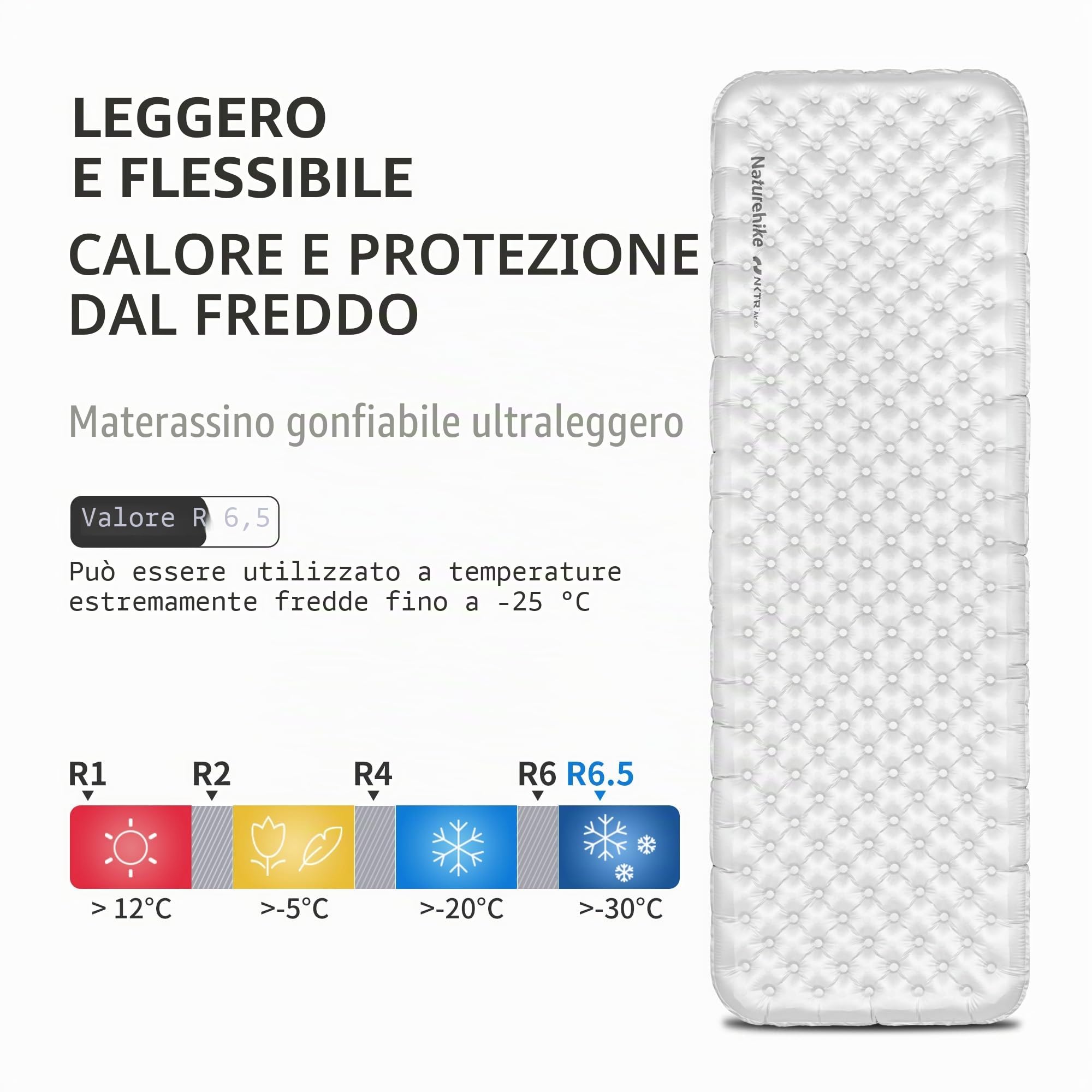 Naturehike Thermal 6.5 R Value - Materassino da campeggio