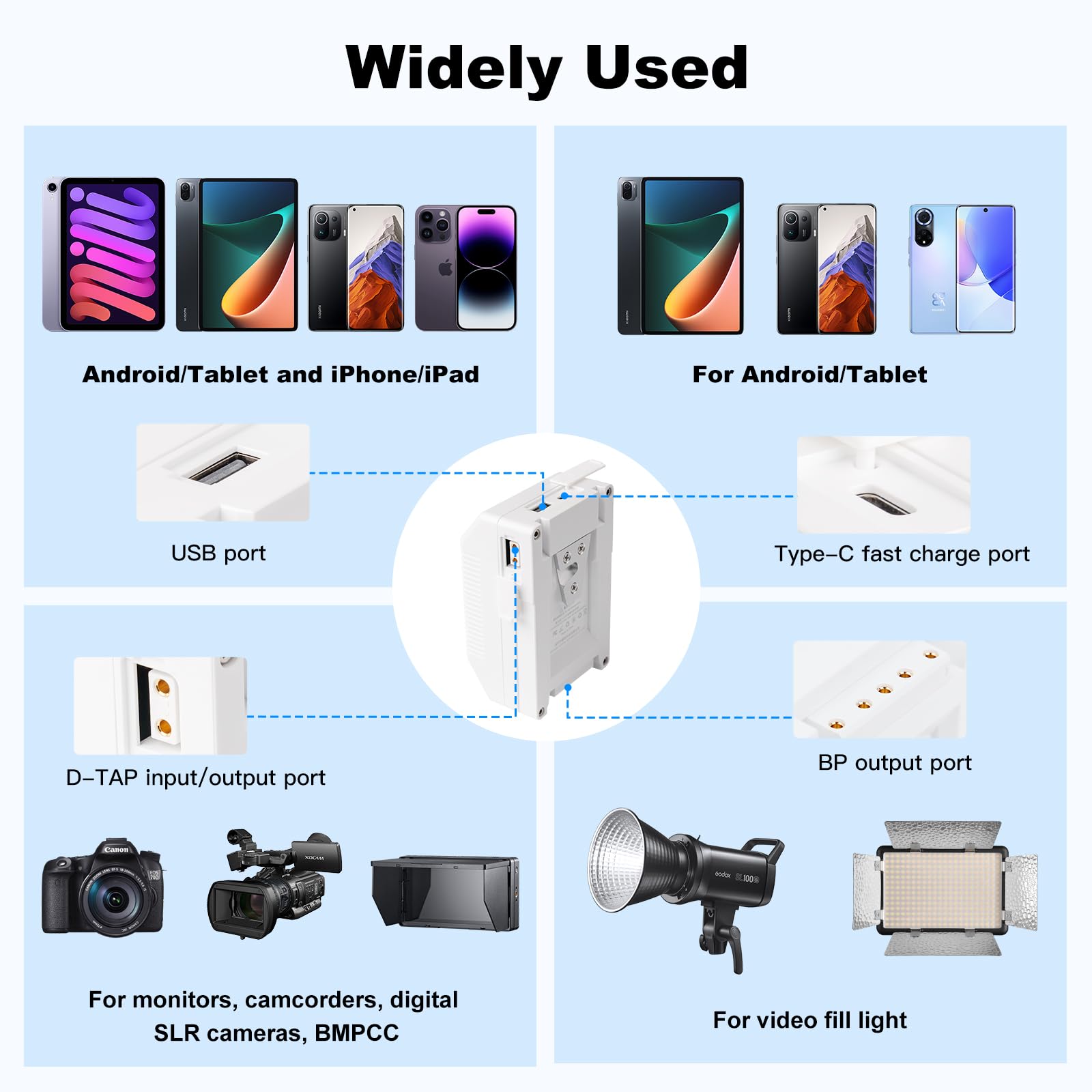 VILTROX BP-V99 V Mount Akku 6700mAh Mini V Lock Battery 99Wh/14.8V mit LCD-Anzeige,Dual D-Tap&USB Output,Weiß Mini V Lock Akku in Camcordern,Kameras,LED-Lampen,Monitoren,Smartphones und MacBooks