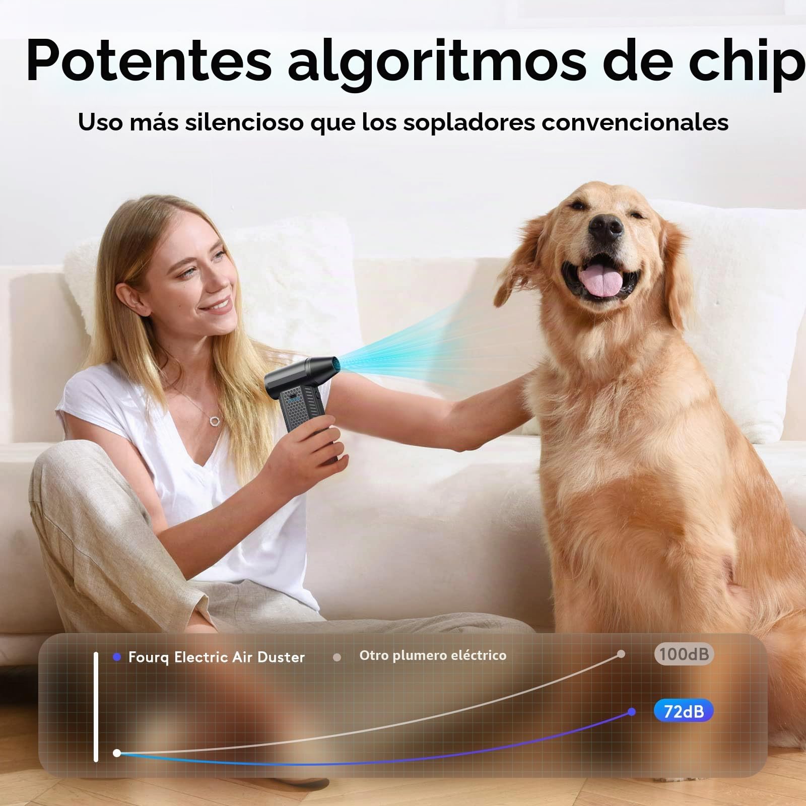 Kit de plumero de aire comprimido, soplador eléctrico, 130000 RPM, reemplaza la lata de aire comprimido, teclado limpio para coche (negro)