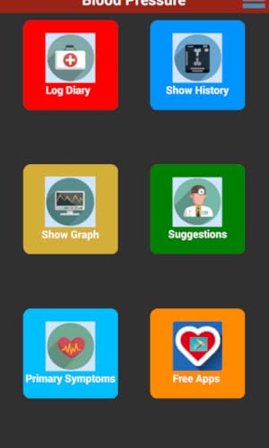 BP Tracker-Symptoms & Solution