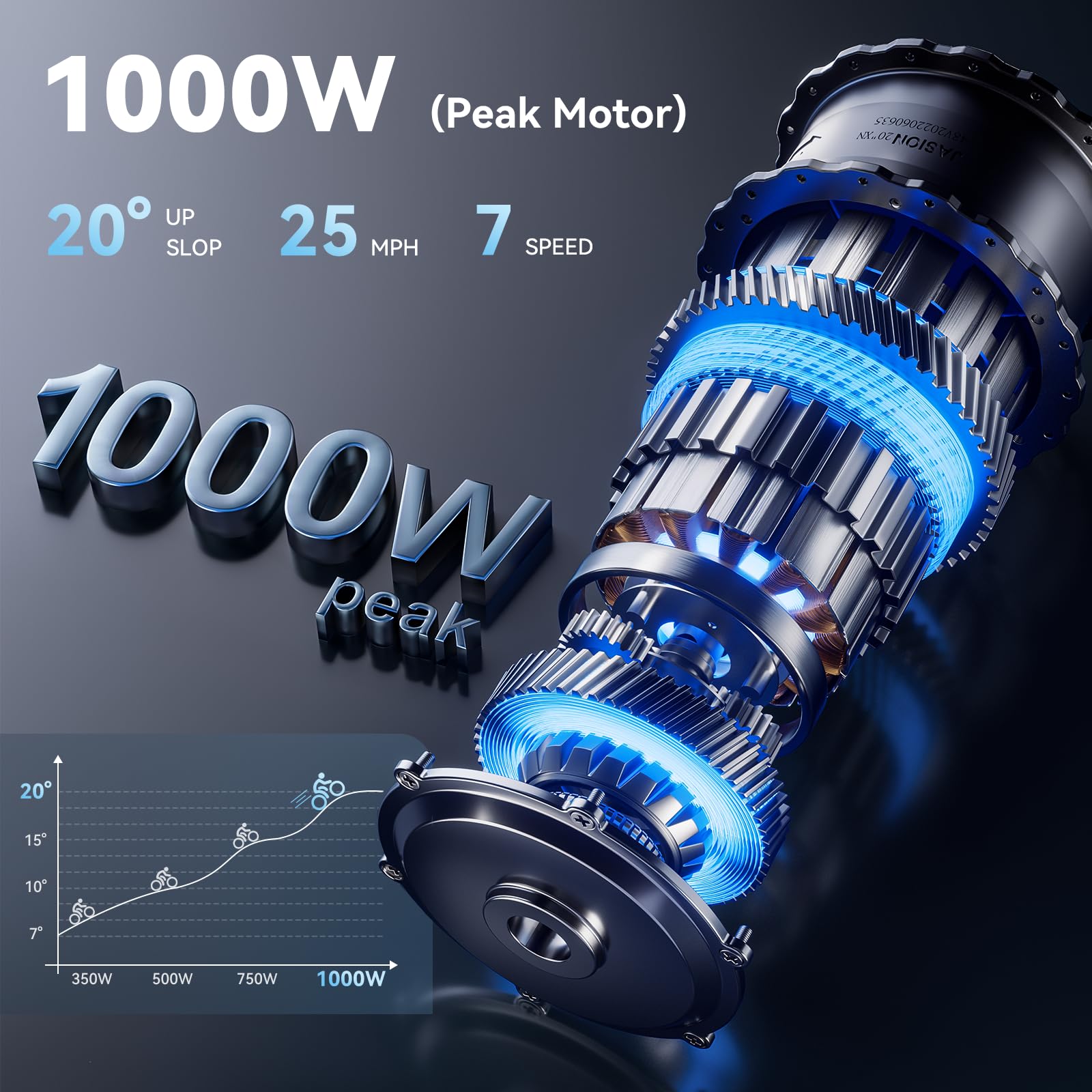 Jasion Electric Bike EBS