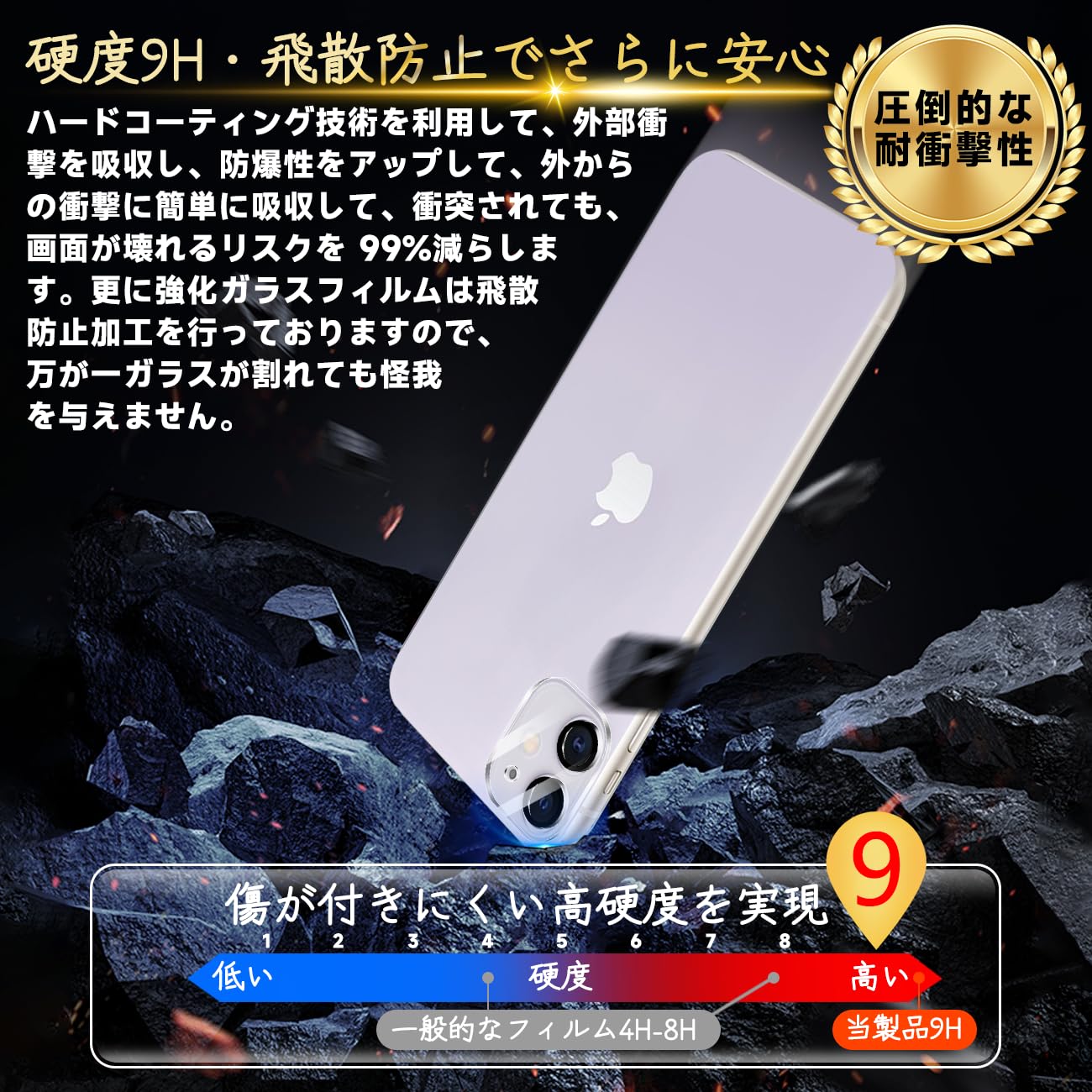 Amazon.co.jp: 対応 iPhone 12 mini/iPhone 11 カメラカバー レンズ