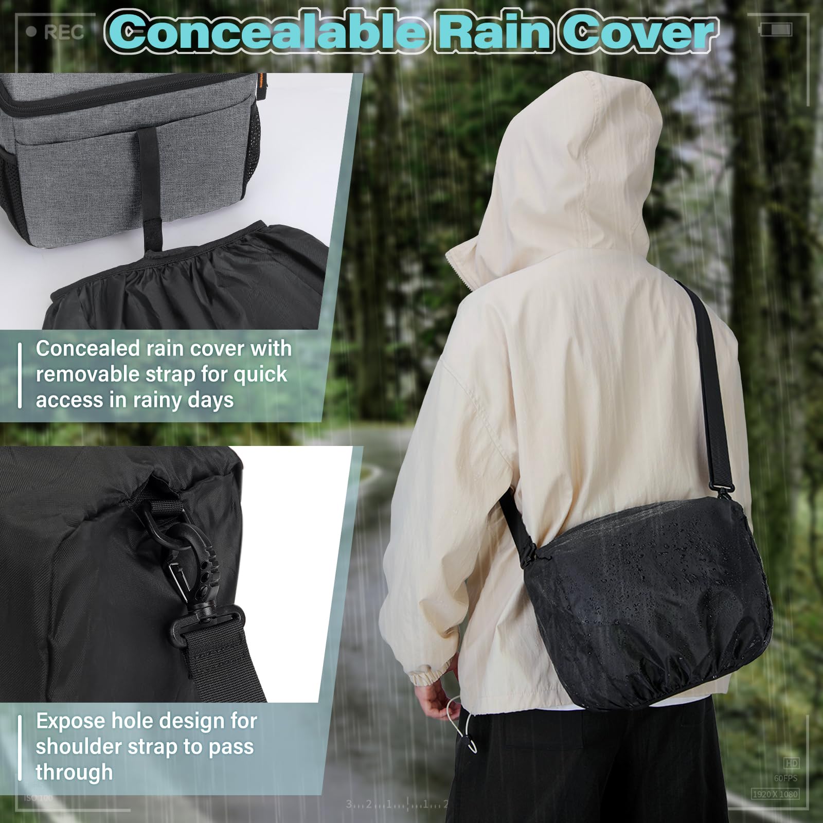 RAINSMORE Sac Appareil Photo Bandoulière Sacoche Appareil Photo Reflex DSLR/SLR Hybride Déperlant Antichoc avec Rembourré et Housse de Pluie Gris