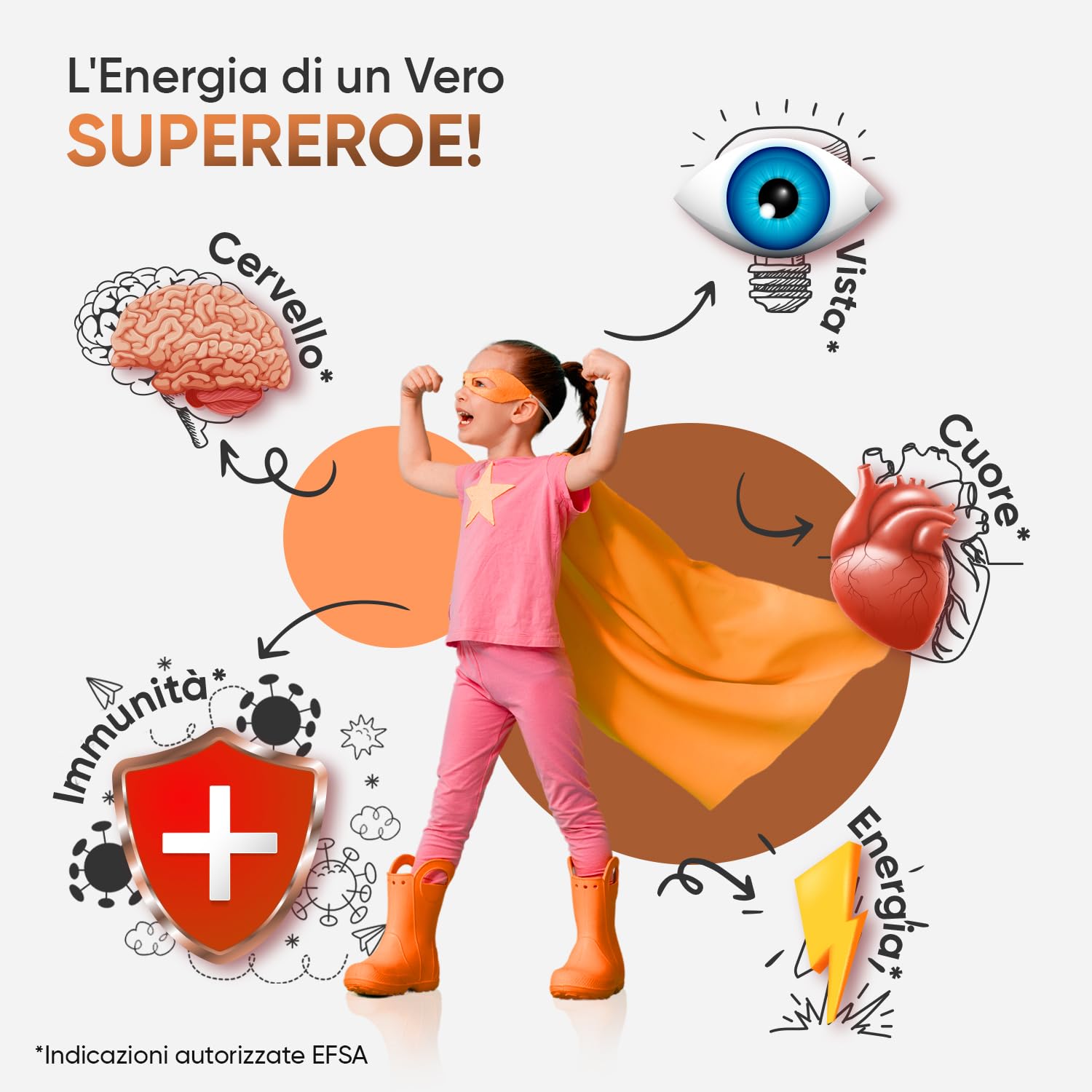 Vitamine Bambini con Omega 3 6 9, 120 Gommose (2 Mesi), 12 Vitamine con Zinco e Inositolo, Multivitaminico Bambini, Gusto di Lampone e Arancia, per Vegetariani, Adatto dai 3 ai 12 Anni, Senza Glutine