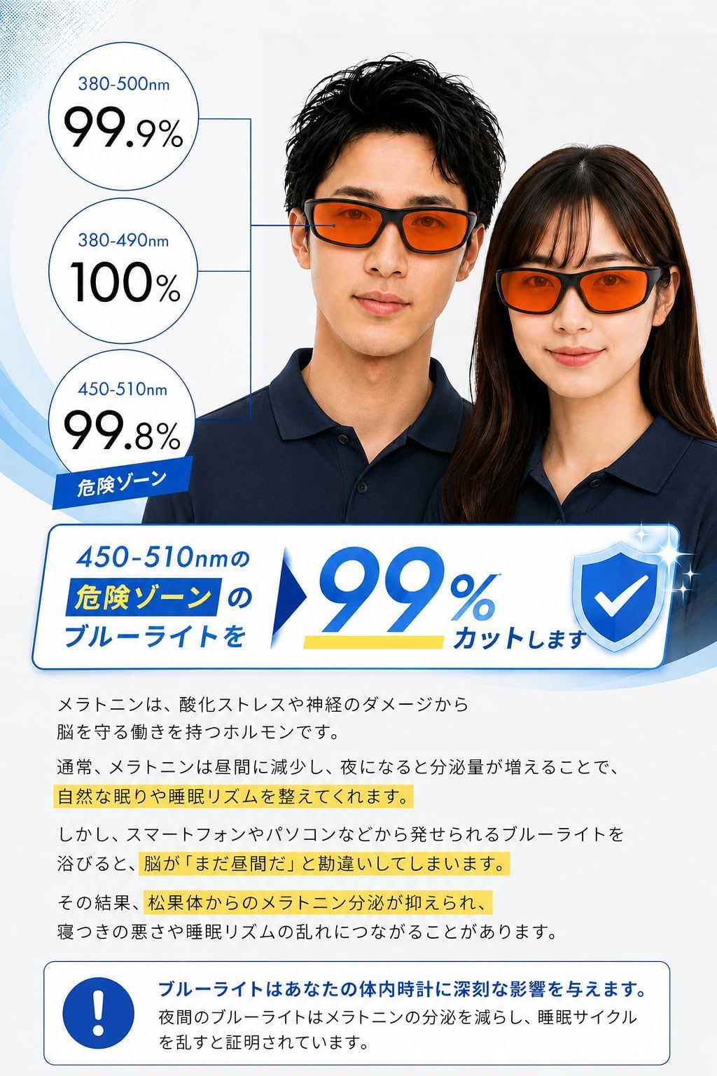 Spectra479 99.9% ブルーブロッキング アンバーグラス 睡眠用