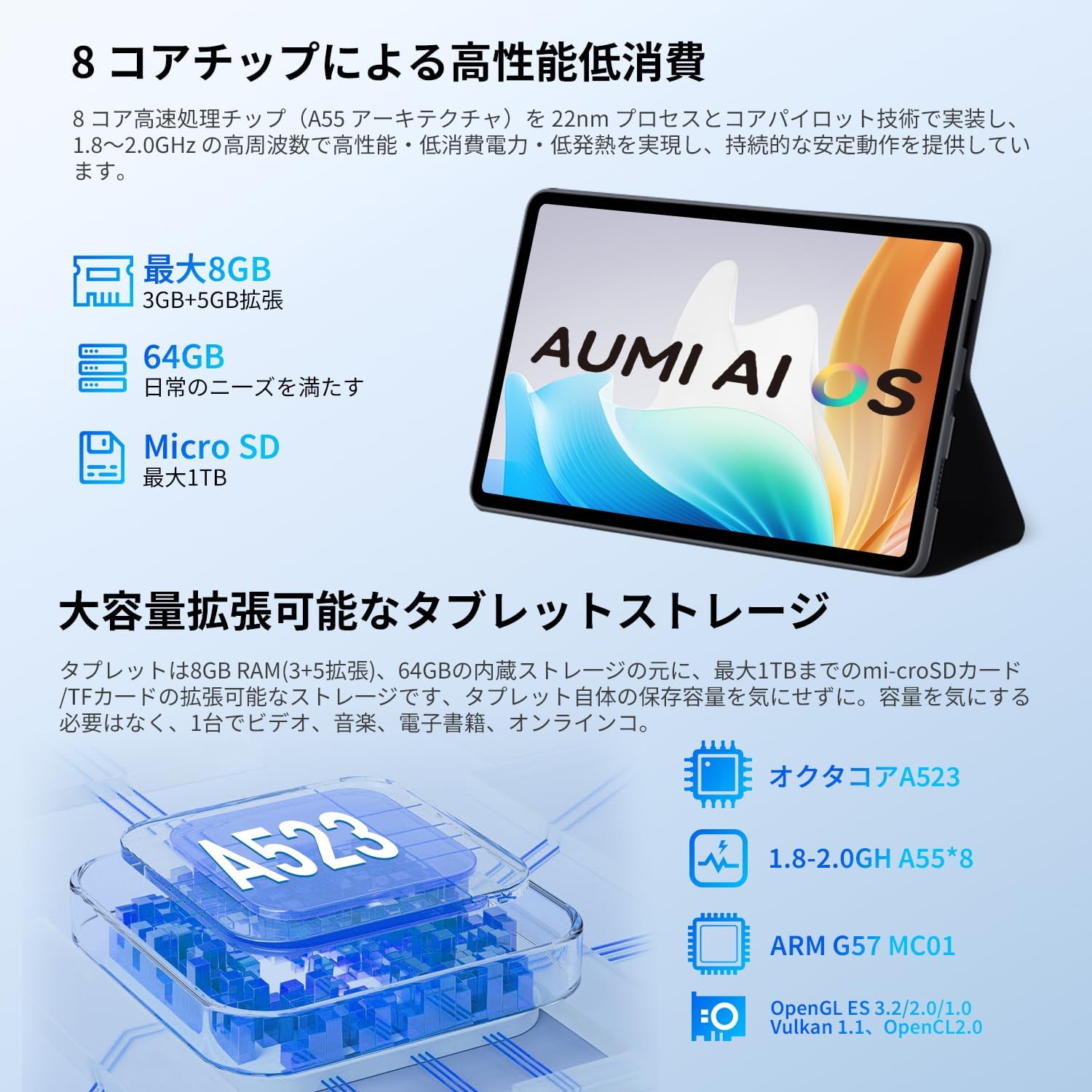 タブレット 10インチ wi-fiモデル 【14GB+128GB+1TB-TF拡張】 独自開発