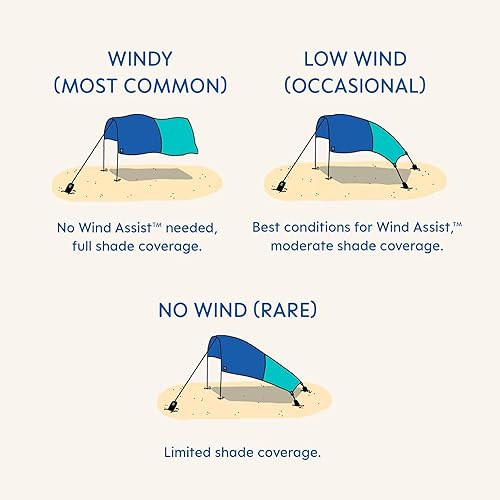 Miniatura 9 de Shibumi Shade Mini - Una versión más pequeña del Shibumi Shade. Perfecto para dos. Diseñado y cosido en Estados Unidos.