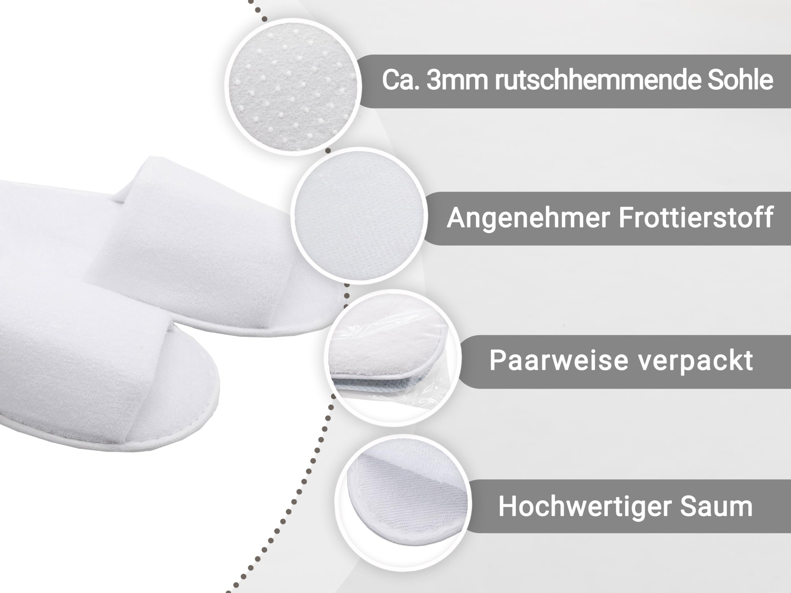 ZOLLNER Einwegslipper Gästehausschuh mit offener Spitze - Frottierslipper für Reise, Spa, Sauna und Zuhause - rutschhemmende Sohle - Einheitsgröße - Hotelqualität, 252