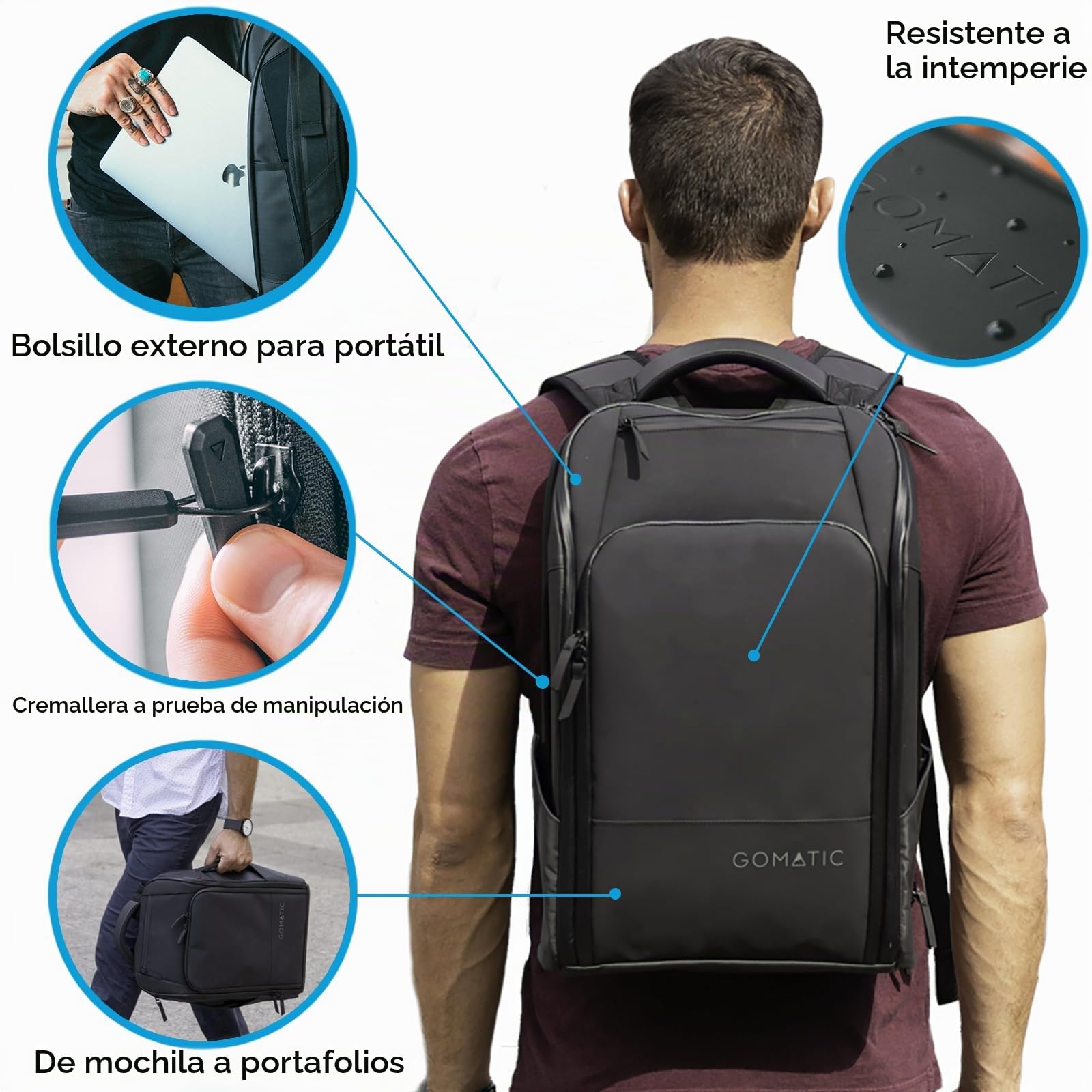 Gomatic Backpack 20-24 L | Mochila para Diario | Mochila de Viaje | Mochila para Portátil | Bolsa de Gimnasio | Equipaje de Mano | Material muy Resistente y Fuerte | Impermeable