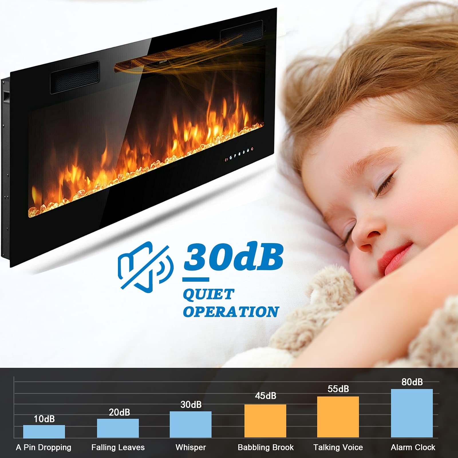 Buy BizHomart Doris 60 Electric Fireplace, Recessed & Wall Mounted