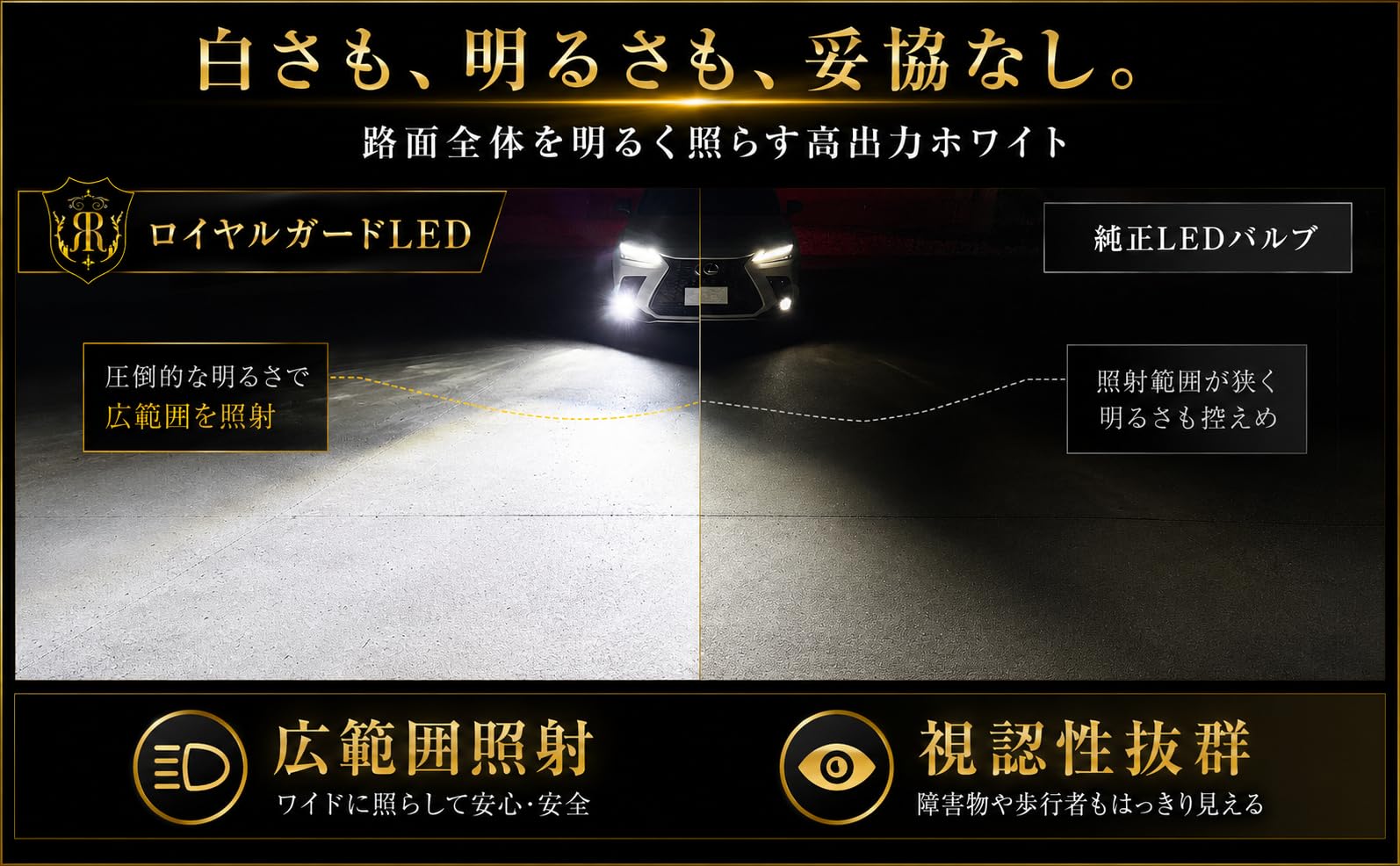 Amazon.co.jp: ロイヤルガード オメガ L1B LEDフォグランプ ホワイト