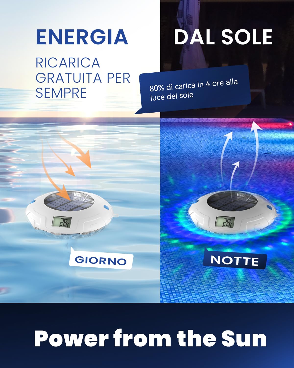 Termómetro de piscina, termómetro solar digital flotante, iluminación de piscina con 8 modos LED, IPX7 impermeable para estanques, bañeras