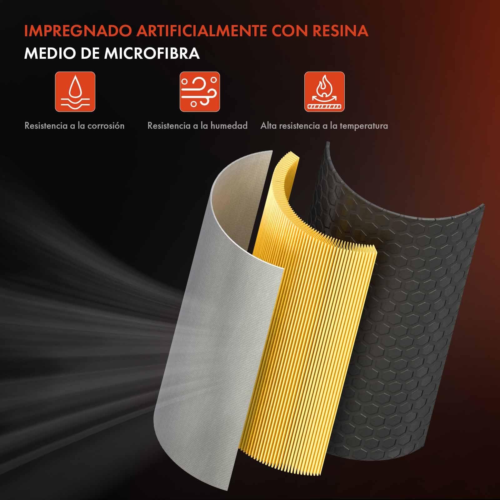 Frankberg filtros de aire elementos filtrantes filtros de motor gasolina | 420133844E; Compatible con: R8 422 423,R8 Spyder 427 429
