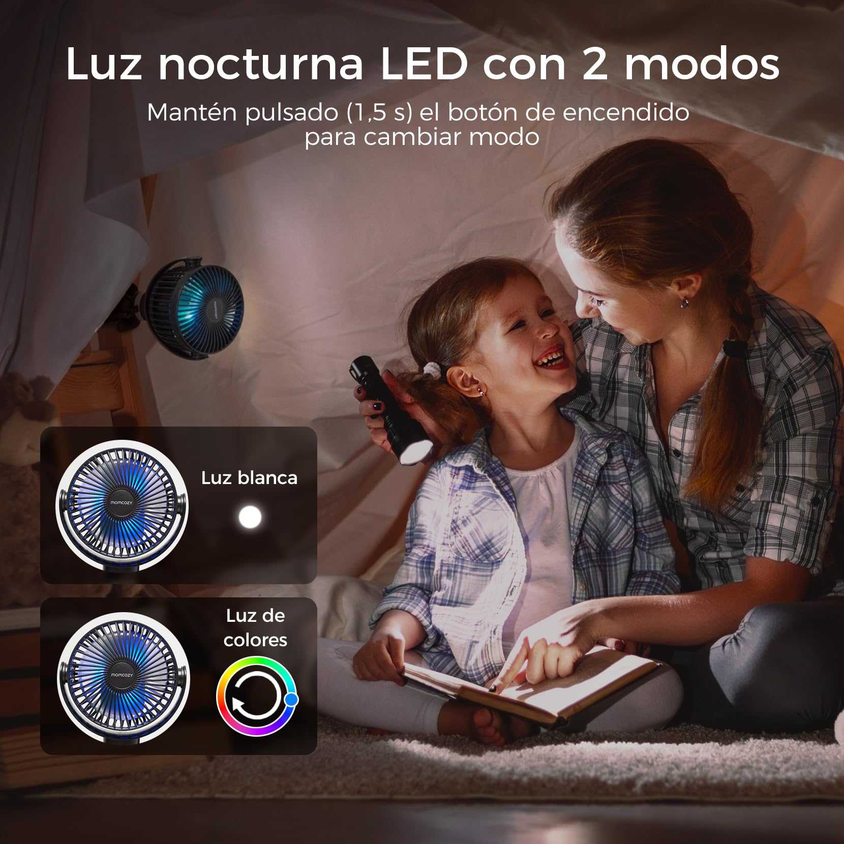 momcozy 8000mAh Ventilador Portátil para Cochecito, Batería de Duración 27H, 360°Rotación,4 Velocidade, Luz de Noche, Ventilador Silla de Paseo Recargable USB,Viajes, Dormitorio