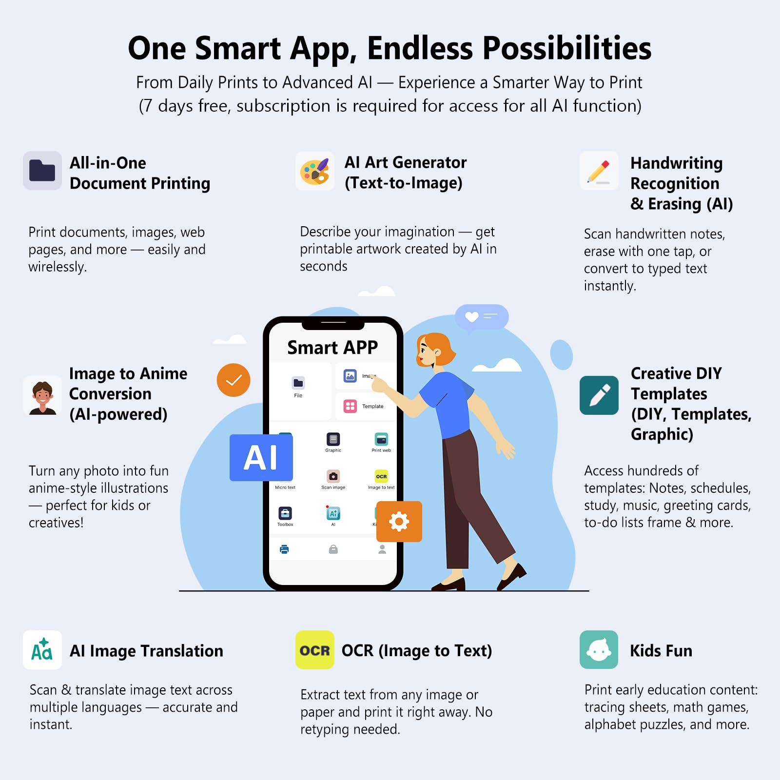 Inkless Portable Printer for Travel Wireless Thermal Printer Supports 8 5 x 11 Inch Thermal Paper Bluetooth Machine — view 8