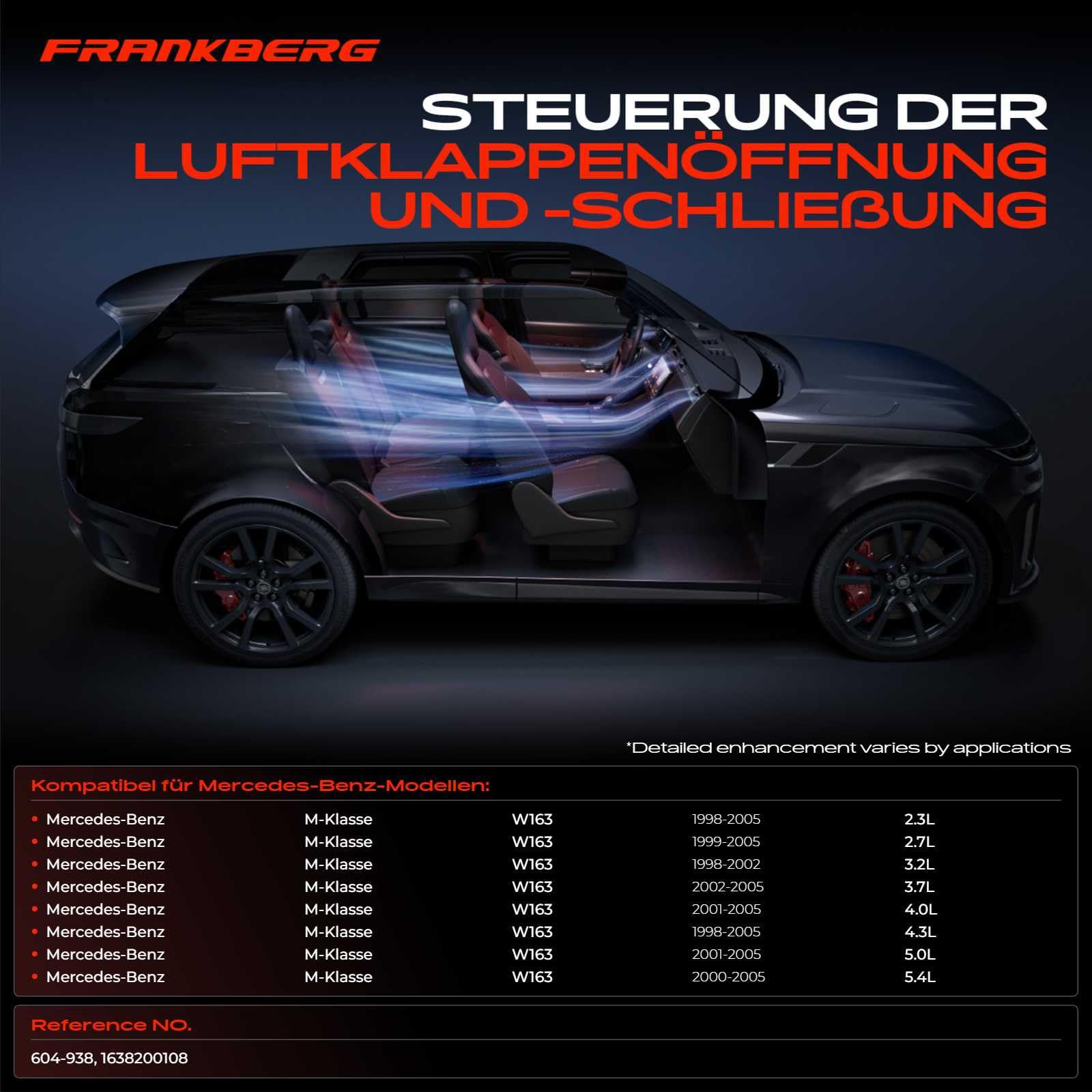 Frankberg regulator ogrzewania i klimatyzacji AC do AMG W163 ML230 / ML270 / ML320 / ML350 / ML400 / ML430 / ML500 / ML55, 1998-2005, 1638200108