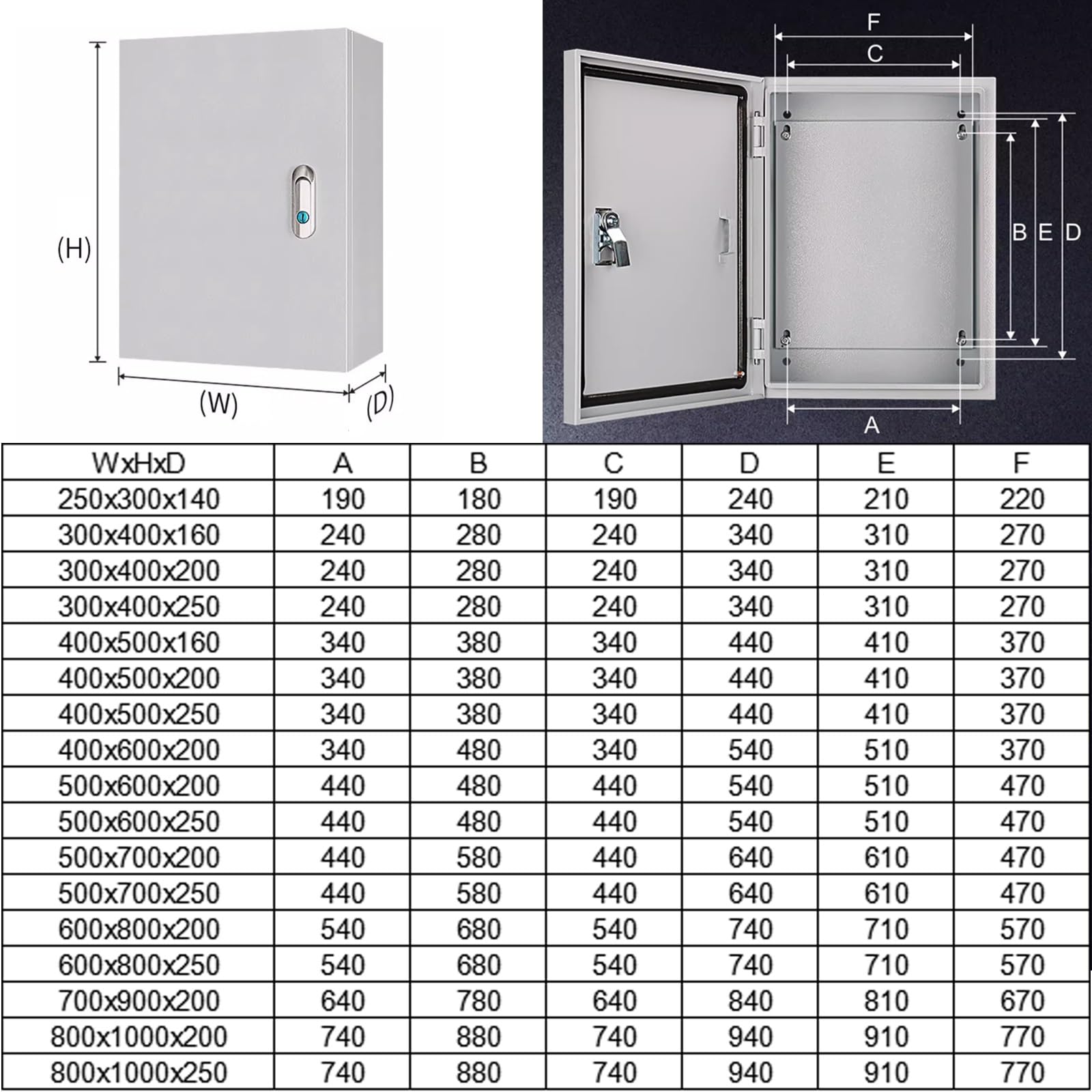 Caja Estanca Exterior Electrica, Caja Electrica Resistente a la Intemperie, con Placa de Montaje y Cerradura Reforzada para Proyectos de Bricolaje(250x300x140mm)