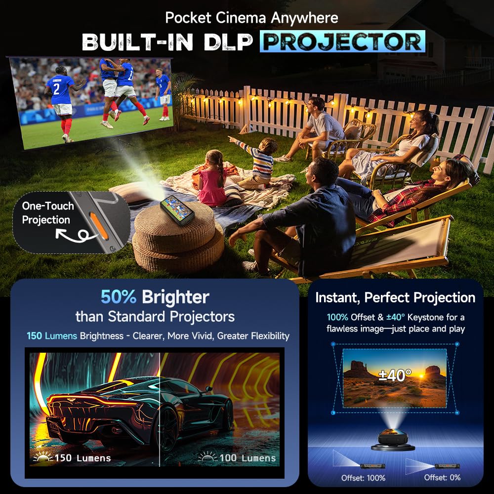 Ulefone Armor 34 Pro 5G Rugged Smartphone 150 Lumen Projector - Dettaglio