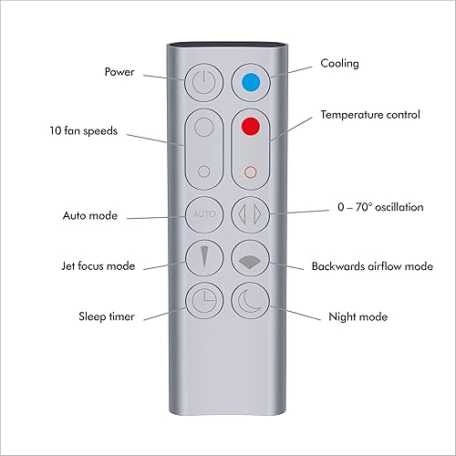 Miniatura 5 de Dyson Ventilador calentador purificador Pure Hot+Cool Link HP02