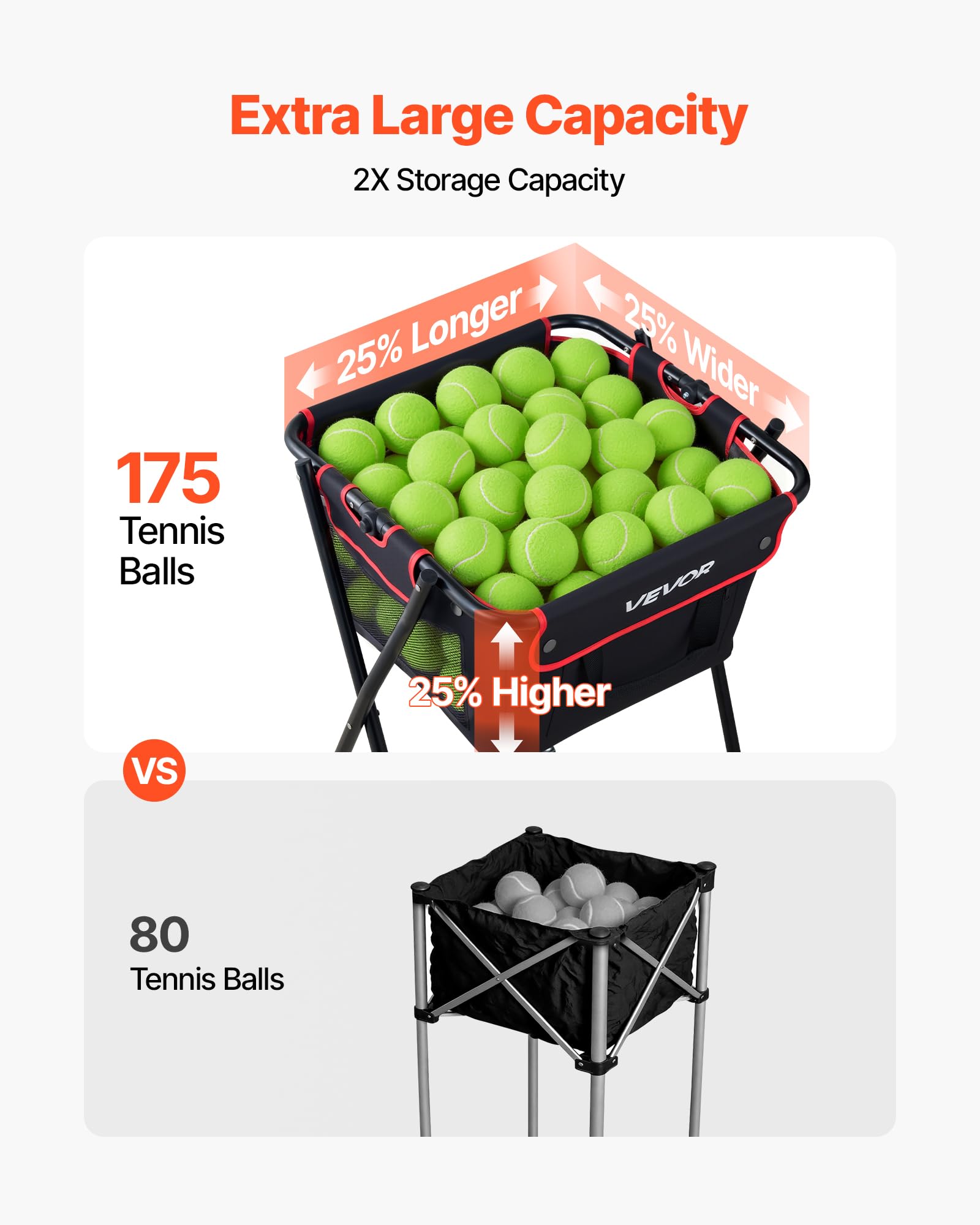 VEVOR Panier à Balles de Tennis avec roulettes, Capacité de 175 Balles de Tennis ou 290 Pickleballs, Chariot Pliable Ramasse-Balles en Acier, Panier Portable pour Entraînement, avec Sac de Rangement
