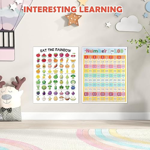 Miniatura 6 de Póster de 10 consejos de seguridad cibernética que debes conocer, para oficina, diseño de concientización de seguridad de red, póster de metal para