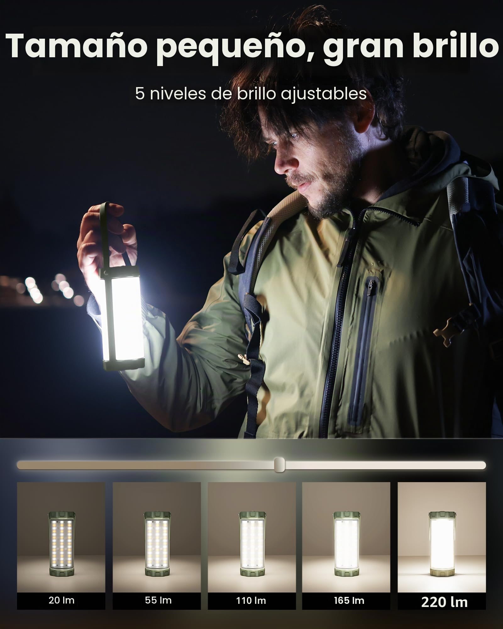 Glocusent Lámpara Camping LED 1200LM 5000mAh 120h IP68 Impermeable Recargable