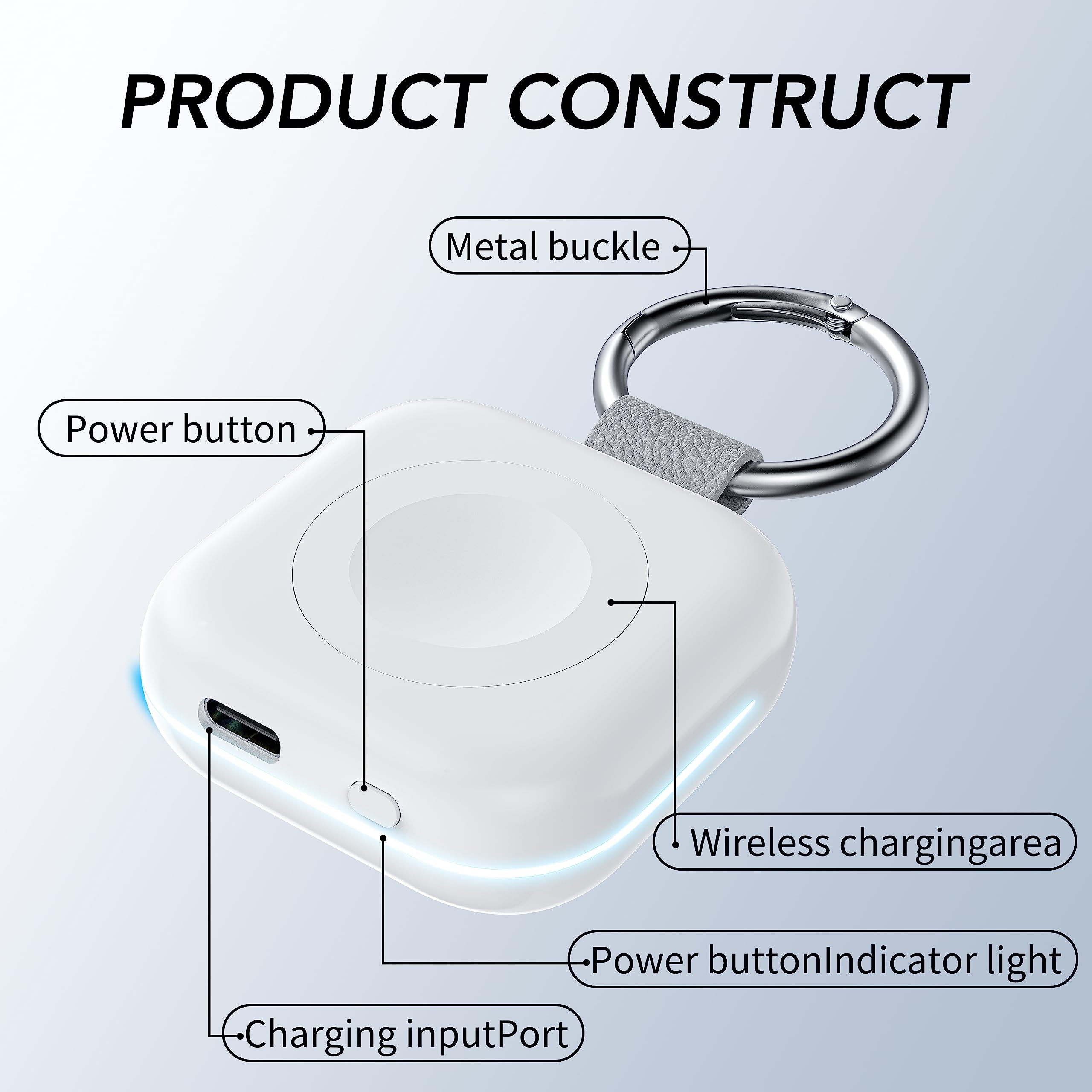 HUOTO Cargador de Reloj portátil para Apple Watch Series 9, Cargador magnético portátil para iWatch de 1200 mAh, Mini Cartera, artículos de Carga rápida, Llavero para Apple Watch Series