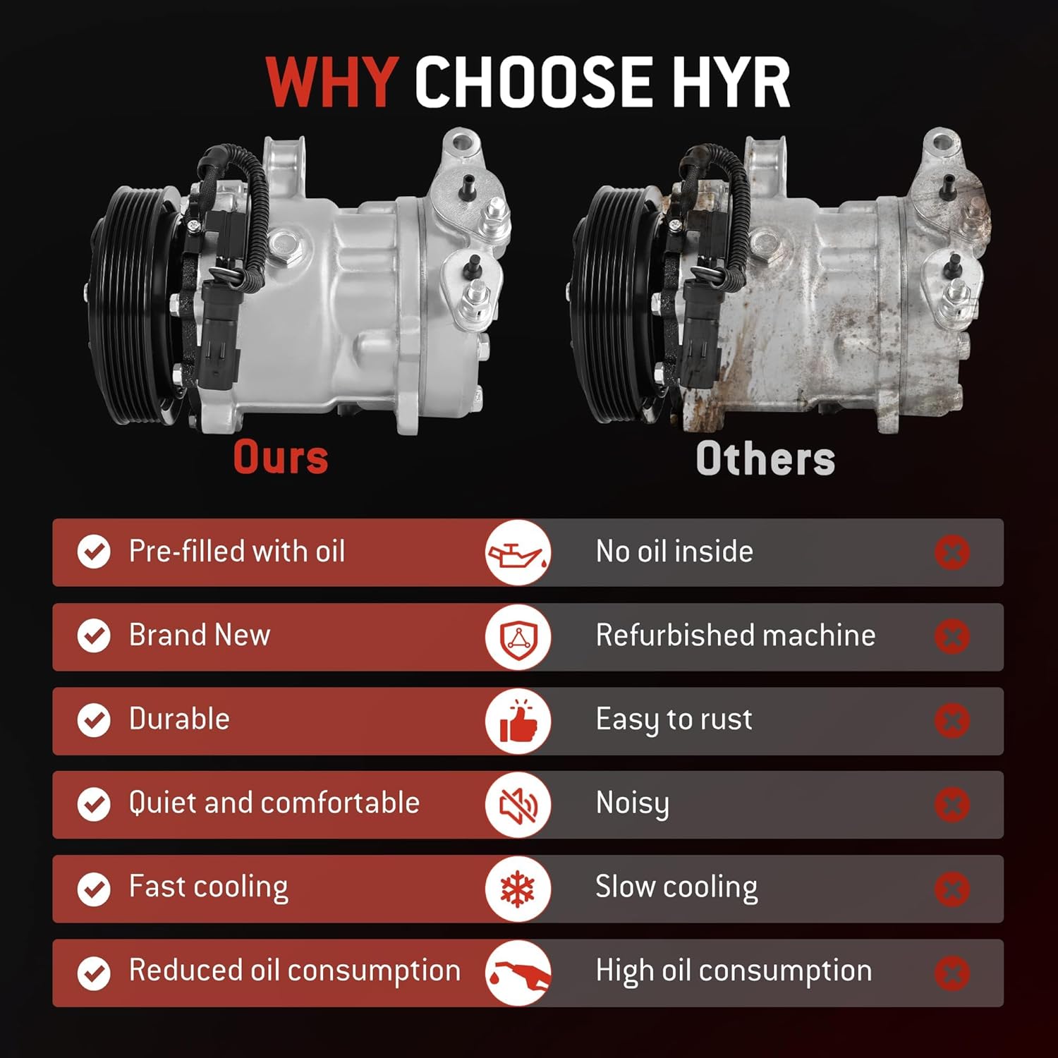 HYR Automotive Air Conditioning Compressor AC Compressor with Clutch Compatible with Jeep Liberty 2002-2005 3.7L, 6 grooves, Replace# 55037466AC, CO-4335C, R5037466AE