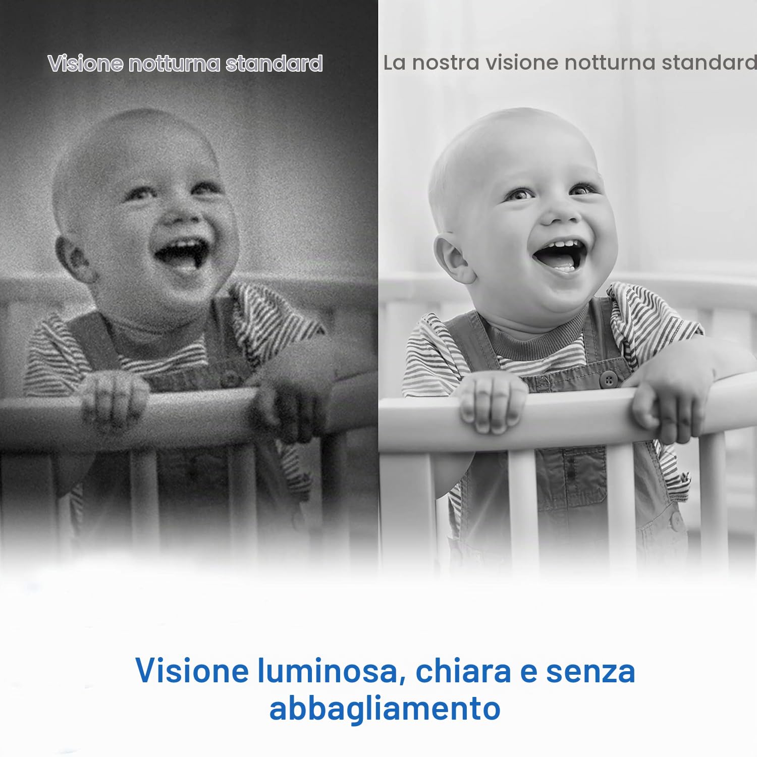 VTech Baby Monitor con Display 2,4", Visione Notturna, Comunicazione Bidirezionale, Sensore di Temperatura, Indicatore Sonoro, Raggio Fino a 300m, Suoni Rilassanti e Ninne Nanne, Senza Wi-Fi: VM320