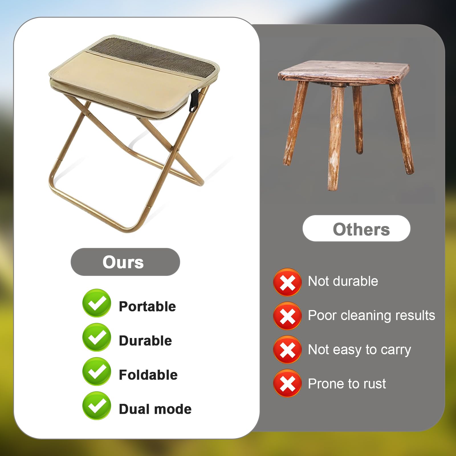 Sgabello Pieghevole in Zaino, Sedia Pieghevole Portatile con Cinghia e Doppia Borsa, Portata Max 120 kg – Per Campeggio, Pesca, Escursionismo (Cachi, Grande)
