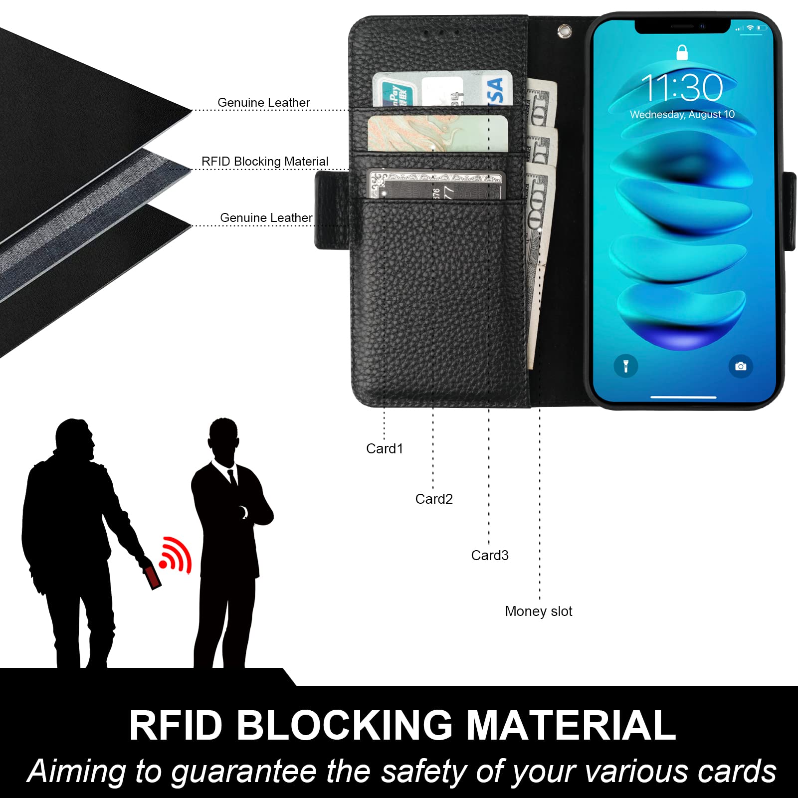 Bocasal Wallet Case for iPhone 14 Pro Max 5G, Genuine Leather Support Wireless Charging RFID Blocking Flip Case Card Slots Holder, Kickstand Book Folding Folio Cover with Wrist Strap 6.7 Inch(Black)