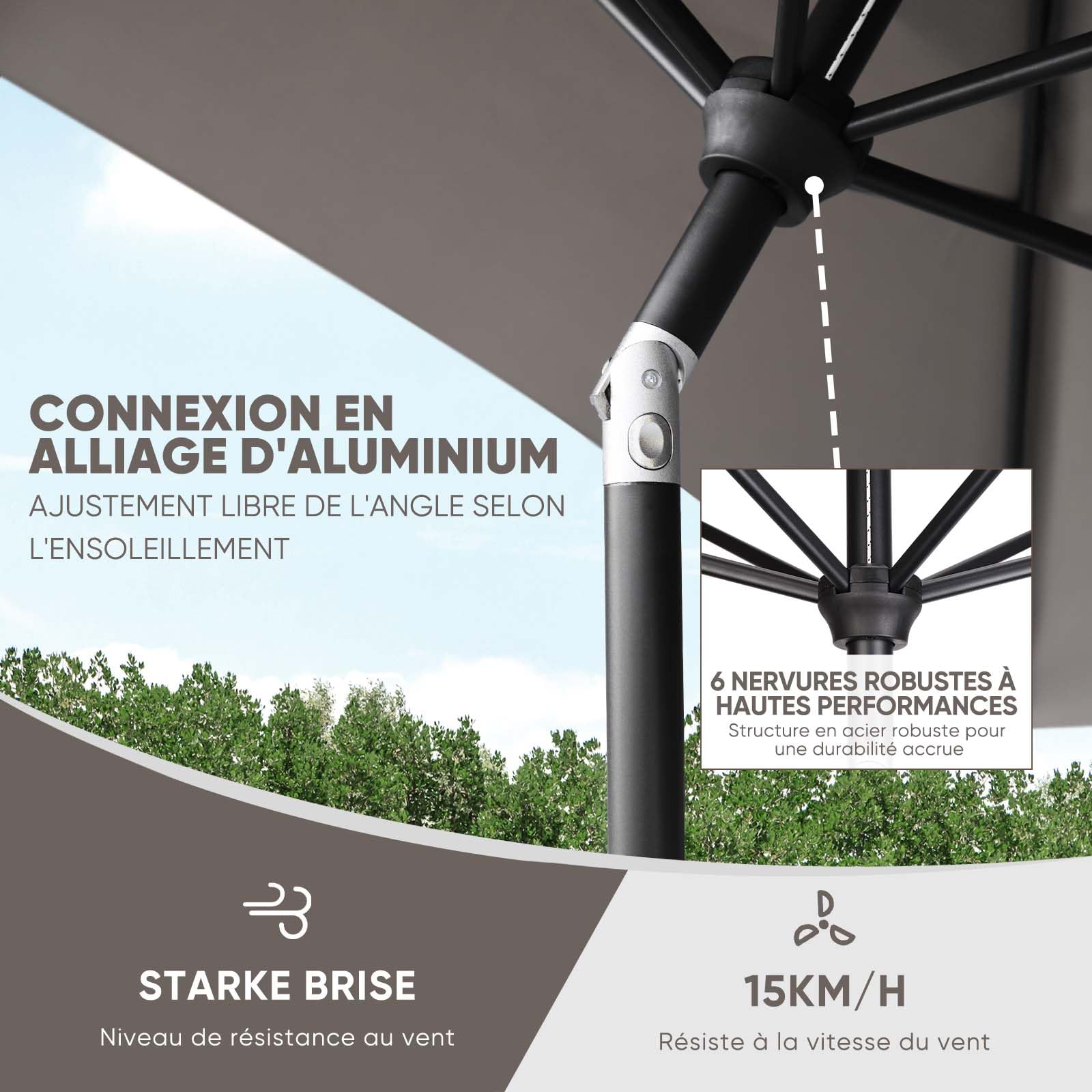 Sekey Parasol Aluminium Rectangulaire pour Balcon, Jardin & Terrasse - Protection UV 50+