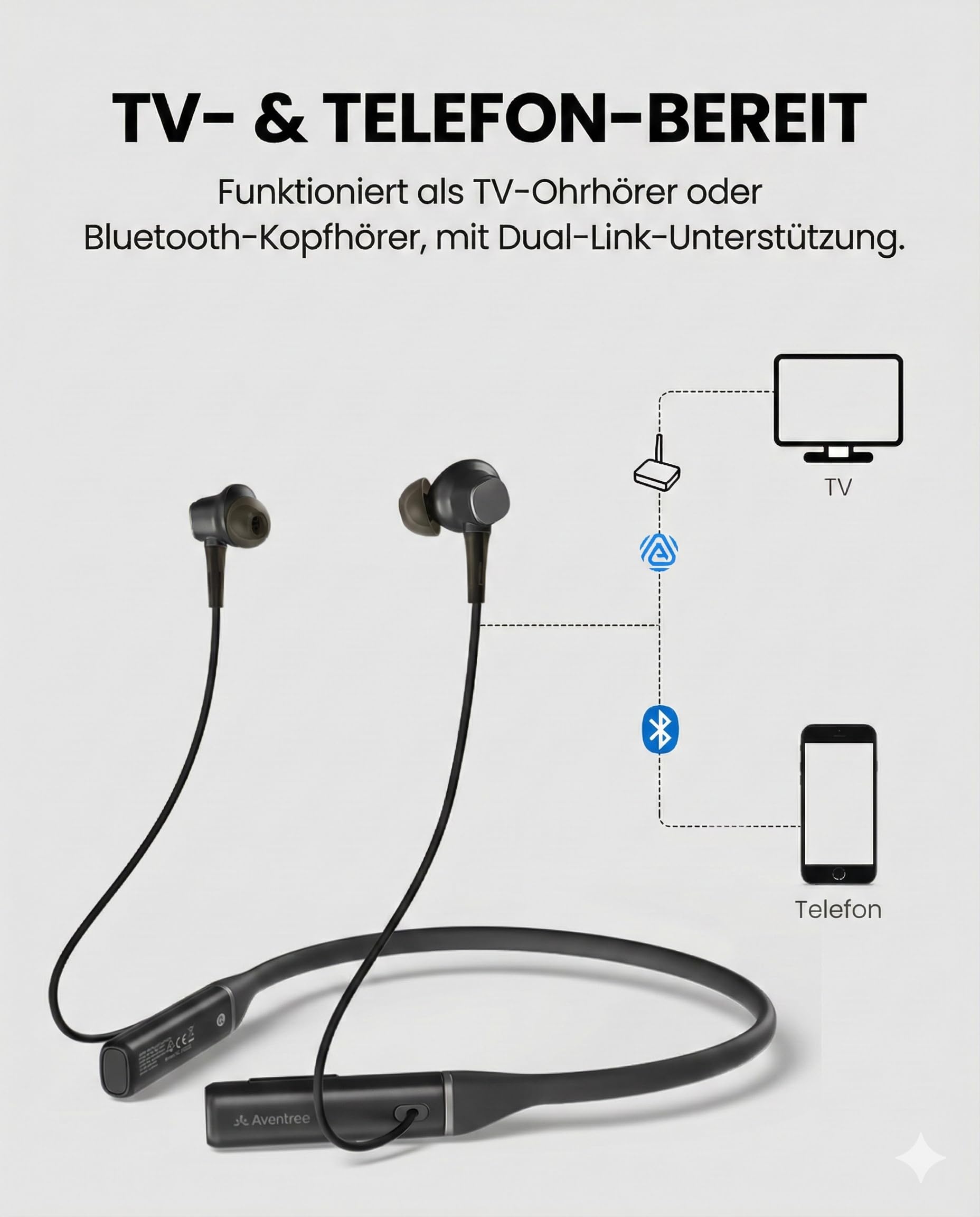 Avantree Aura Loop – Next-Gen Funkkopfhörer Kabellos für TV Fernseher mit Auracast & Ladestation, 3 EQ-Modi mit Voice Clear für Senioren, Unterstützt One-to-Many Auracast-Verbindungen